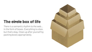 The circle box of life
There is a semantic rhythm to the web…
in the form of boxes. Everything is a box,
but that’s okay. Clean up after yourself by
packing boxes appropriately.
 