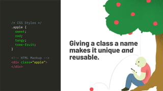 Giving a class a name
makes it unique and
reusable.
/* CSS Styles */
.apple {
sweet;
red;
tangy;
tree-fruit;
}
<!-- HTML Markup -->
<div class=”apple”>
</div>
 