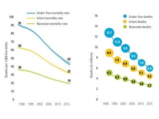 2
From Harm to Home | Rescue.org
 
