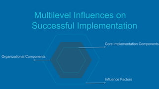 Using the Hexagon Tool to Improve Implementation Science Al-Falahi and ...