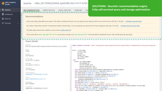 26 © Hortonworks Inc. 2011–2018. All rights reserved.
Hortonworks confidential and proprietary information
SOLUTIONS: Heuristic recommendation engine
Fully self-serviced query and storage optimization
 