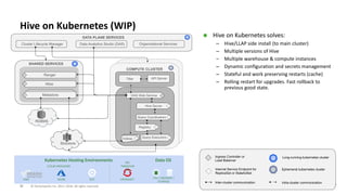 30 © Hortonworks Inc. 2011–2018. All rights reserved
⬢ Hive on Kubernetes solves:
– Hive/LLAP side install (to main cluster)
– Multiple versions of Hive
– Multiple warehouse & compute instances
– Dynamic configuration and secrets management
– Stateful and work preserving restarts (cache)
– Rolling restart for upgrades. Fast rollback to
previous good state.
Hive on Kubernetes (WIP)
Kubernetes Hosting Environments
AWS GCP
Data OS
CPU / MEMORY /
STORAGE
OPENSHIFTAZURE
CLOUD PROVIDERS
ON-
PREM/HYB
RID
DATA PLANE SERVICES
Cluster Lifecycle Manager Data Analytics Studio (DAS) Organizational Services
COMPUTE CLUSTER
SHARED SERVICES
Ranger
Atlas
Metastore
Tiller API Server
DAS Web Service
Query Coordinators
Query Executors
Registry
Blobstore
Indexe
r
RDBMS
Hive Server
Long-running kubernetes cluster
Inter-cluster communication Intra-cluster communication
Ingress Controller or
Load Balancer
Internal Service Endpoint for
ReplicaSet or StatefulSet
Ephemeral kubernetes cluster
 