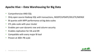2 © Hortonworks Inc. 2011–2018. All rights reserved
Apache Hive – Data Warehousing for Big Data
• Comprehensive ANSI SQL
•...