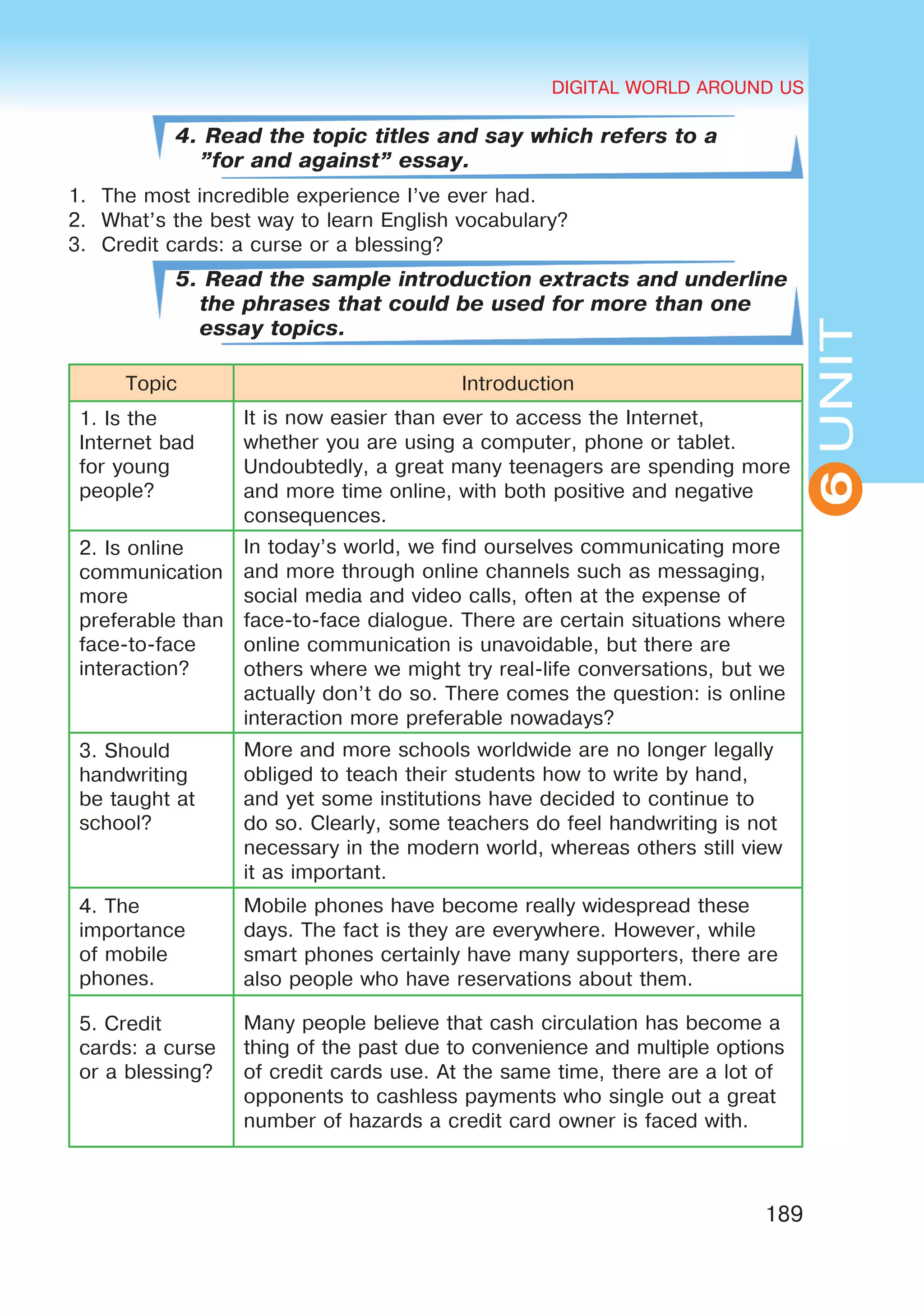 DIGITAL WORLD AROUND US
189
UNIT
DIGITAL WORLD AROUND US
6
4. Read the topic titles and say which refers to a
”for and against” essay.
1.	 The most incredible experience I’ve ever had.
2.	 What’s the best way to learn English vocabulary?
3.	 Credit cards: a curse or a blessing?
5. Read the sample introduction extracts and underline
the phrases that could be used for more than one
essay topics.
Topic Introduction
1. Is the
Internet bad
for young
people?
It is now easier than ever to access the Internet,
whether you are using a computer, phone or tablet.
Undoubtedly, a great many teenagers are spending more
and more time online, with both positive and negative
consequences.
2. Is online
communication
more
preferable than
face-to-face
interaction?
In today’s world, we find ourselves communicating more
and more through online channels such as messaging,
social media and video calls, often at the expense of
face-to-face dialogue. There are certain situations where
online communication is unavoidable, but there are
others where we might try real-life conversations, but we
actually don’t do so. There comes the question: is online
interaction more preferable nowadays?
3. Should
handwriting
be taught at
school?
More and more schools worldwide are no longer legally
obliged to teach their students how to write by hand,
and yet some institutions have decided to continue to
do so. Clearly, some teachers do feel handwriting is not
necessary in the modern world, whereas others still view
it as important.
4. The
importance
of mobile
phones.
Mobile phones have become really widespread these
days. The fact is they are everywhere. However, while
smart phones certainly have many supporters, there are
also people who have reservations about them.
5. Credit
cards: a curse
or a blessing?
Many people believe that cash circulation has become a
thing of the past due to convenience and multiple options
of credit cards use. At the same time, there are a lot of
opponents to cashless payments who single out a great
number of hazards a credit card owner is faced with.
 