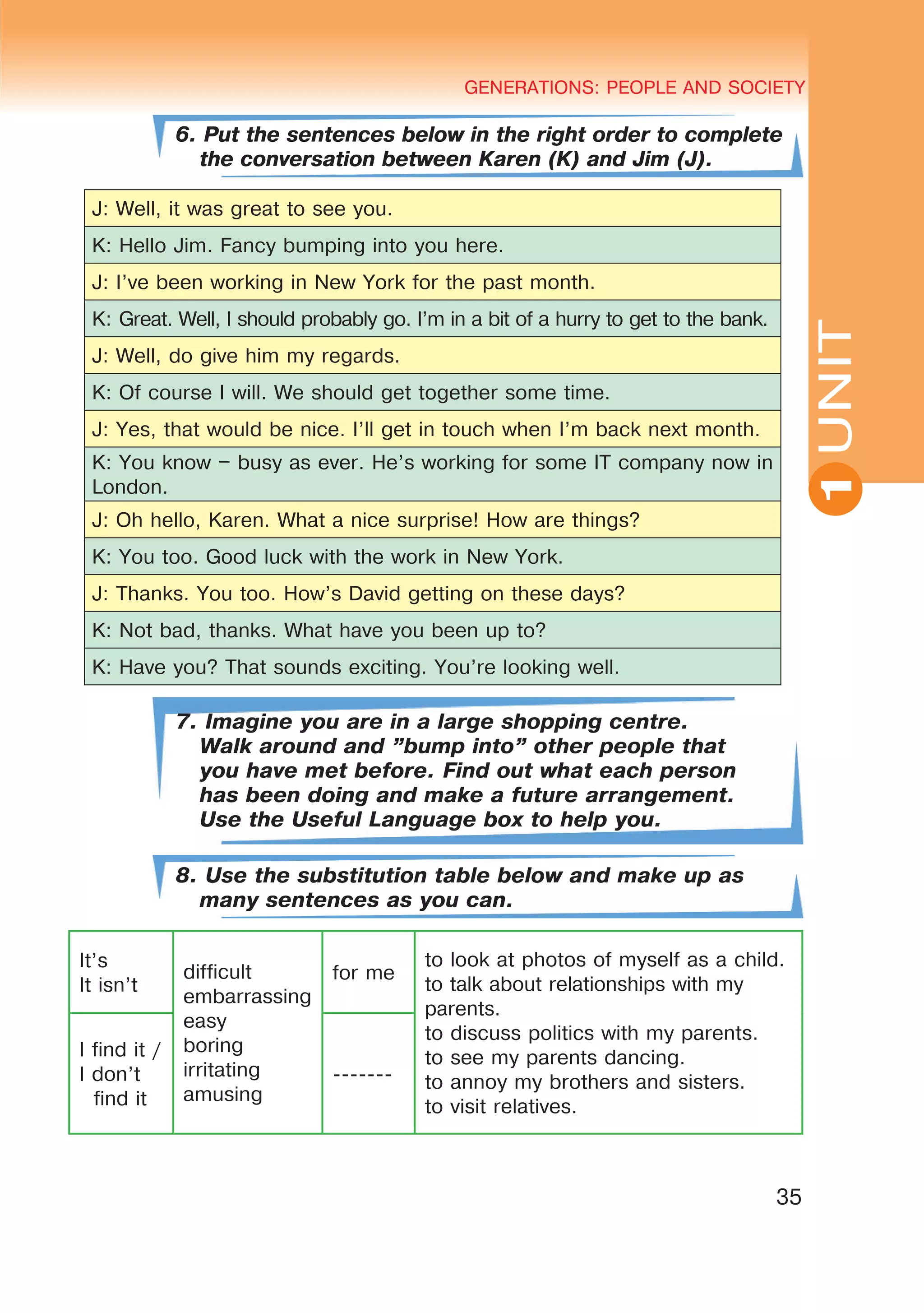 YOUTH LIFESTYLE. MODERN YOUTH CLUBSGENERATIONS: PEOPLE AND SOCIETY
35
UNIT
GENERATIONS: PEOPLE AND SOCIETY
1
6. Put the sentences below in the right order to complete
the conversation between Karen (K) and Jim (J).
J: Well, it was great to see you.
K: Hello Jim. Fancy bumping into you here.
J: I’ve been working in New York for the past month.
K: Great. Well, I should probably go. I’m in a bit of a hurry to get to the bank.
J: Well, do give him my regards.
K: Of course I will. We should get together some time.
J: Yes, that would be nice. I’ll get in touch when I’m back next month.
K: You know – busy as ever. He’s working for some IT company now in
London.
J: Oh hello, Karen. What a nice surprise! How are things?
K: You too. Good luck with the work in New York.
J: Thanks. You too. How’s David getting on these days?
K: Not bad, thanks. What have you been up to?
K: Have you? That sounds exciting. You’re looking well.
7. Imagine you are in a large shopping centre.
Walk around and ”bump into” other people that
you have met before. Find out what each person
has been doing and make a future arrangement.
Use the Useful Language box to help you.
8. Use the substitution table below and make up as
many sentences as you can.
It’s
It isn’t
difficult
embarrassing
easy
boring
irritating
amusing
for me
to look at photos of myself as a child.
to talk about relationships with my
parents.
to discuss politics with my parents.
to see my parents dancing.
to annoy my brothers and sisters.
to visit relatives.
I find it /
I don’t
find it
-------
 