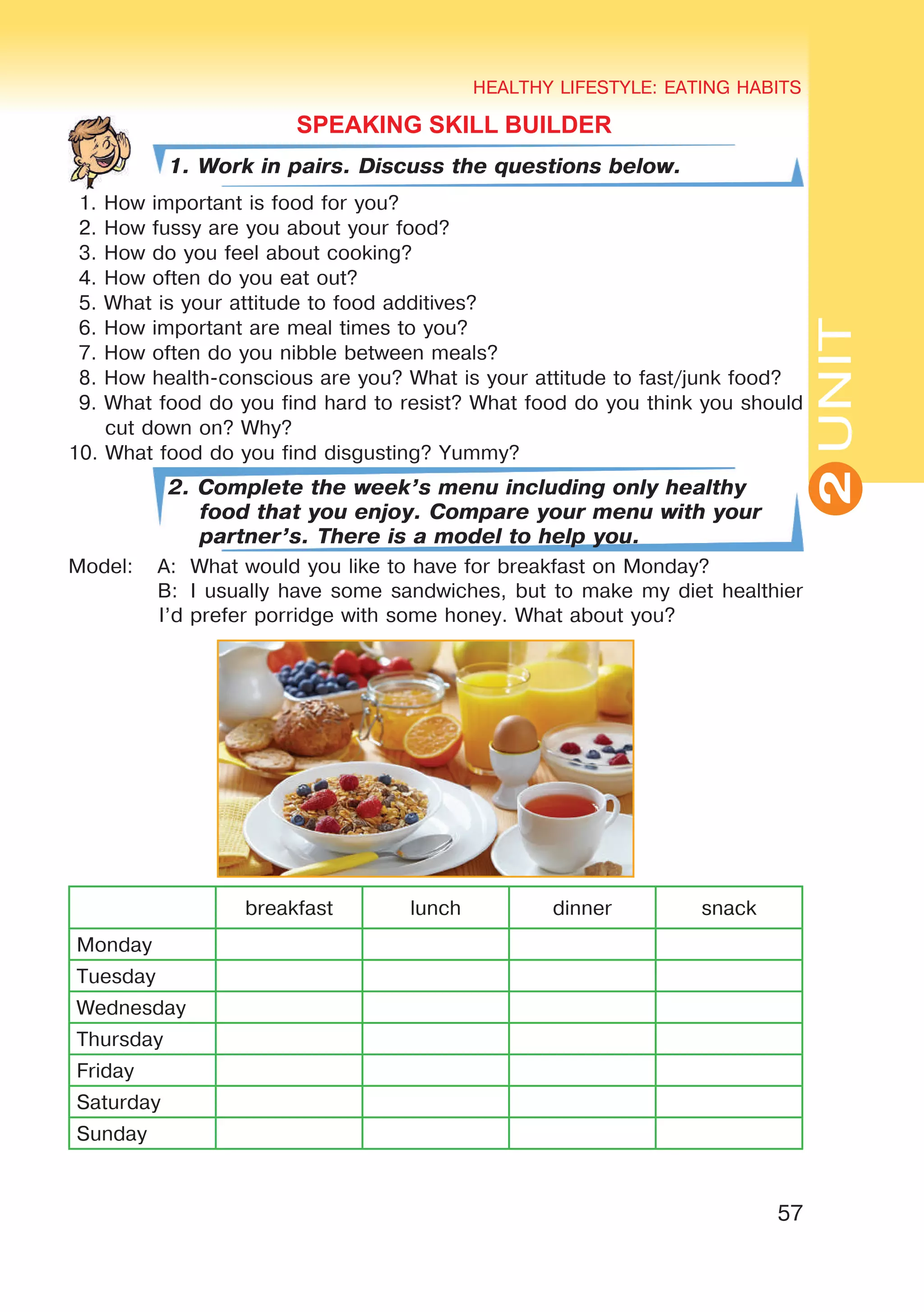 57
UNIT
HEALTHY LIFESTYLE: EATING HABITS
2
SPEAKING SKILL BUILDER
1. Work in pairs. Discuss the questions below.
1. How important is food for you?
2. How fussy are you about your food?
3. How do you feel about cooking?
4. How often do you eat out?
5. What is your attitude to food additives?
6. How important are meal times to you?
7. How often do you nibble between meals?
8. How health-conscious are you? What is your attitude to fast/junk food?
9. What food do you find hard to resist? What food do you think you should
cut down on? Why?
10. What food do you find disgusting? Yummy?
2. Complete the week’s menu including only healthy
food that you enjoy. Compare your menu with your
partner’s. There is a model to help you.
Model:	 A:	 What would you like to have for breakfast on Monday?
	 B:	 I usually have some sandwiches, but to make my diet healthier
I’d prefer porridge with some honey. What about you?
breakfast lunch dinner snack
Monday
Tuesday
Wednesday
Thursday
Friday
Saturday
Sunday
 
