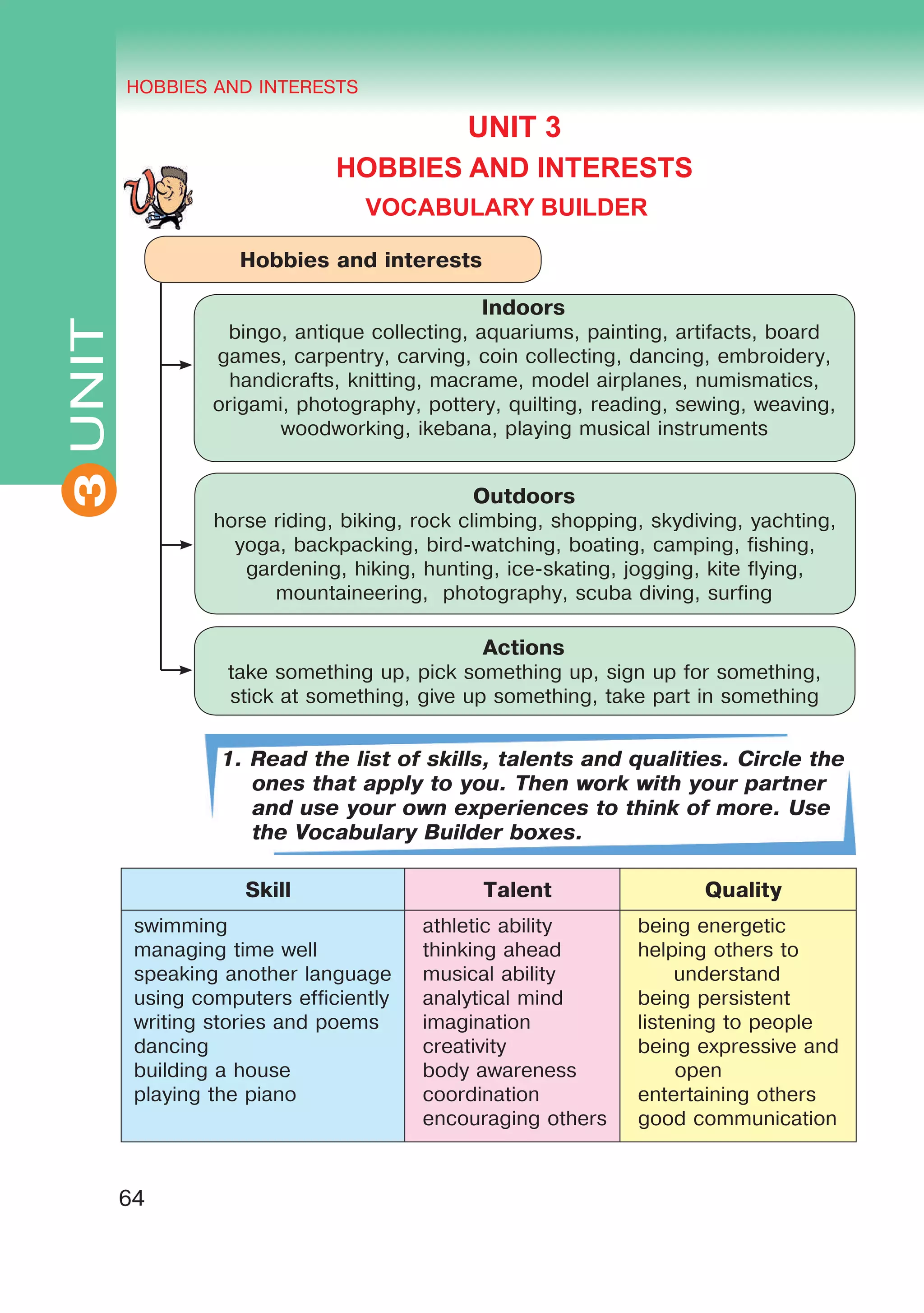 THE HOBBIES AND INTERESTS
3
64
UNIT HOBBIES AND INTERESTS
3
UNIT 3
HOBBIES AND INTERESTS
VOCABULARY BUILDER
1. Read the list of skills, talents and qualities. Circle the
ones that apply to you. Then work with your partner
and use your own experiences to think of more. Use
the Vocabulary Builder boxes.
Skill Talent Quality
swimming
managing time well
speaking another language
using computers efficiently
writing stories and poems
dancing
building a house
playing the piano
athletic ability
thinking ahead
musical ability
analytical mind
imagination
creativity
body awareness
coordination
encouraging others
being energetic
helping others to
understand
being persistent
listening to people
being expressive and
open
entertaining others
good communication
Hobbies and interests
Indoors
bingo, antique collecting, aquariums, painting, artifacts, board
games, carpentry, carving, coin collecting, dancing, embroidery,
handicrafts, knitting, macrame, model airplanes, numismatics,
origami, photography, pottery, quilting, reading, sewing, weaving,
woodworking, ikebana, playing musical instruments
Outdoors
horse riding, biking, rock climbing, shopping, skydiving, yachting,
yoga, backpacking, bird-watching, boating, camping, fishing,
gardening, hiking, hunting, ice-skating, jogging, kite flying,
mountaineering, photography, scuba diving, surfing
Actions
take something up, pick something up, sign up for something,
stick at something, give up something, take part in something
 