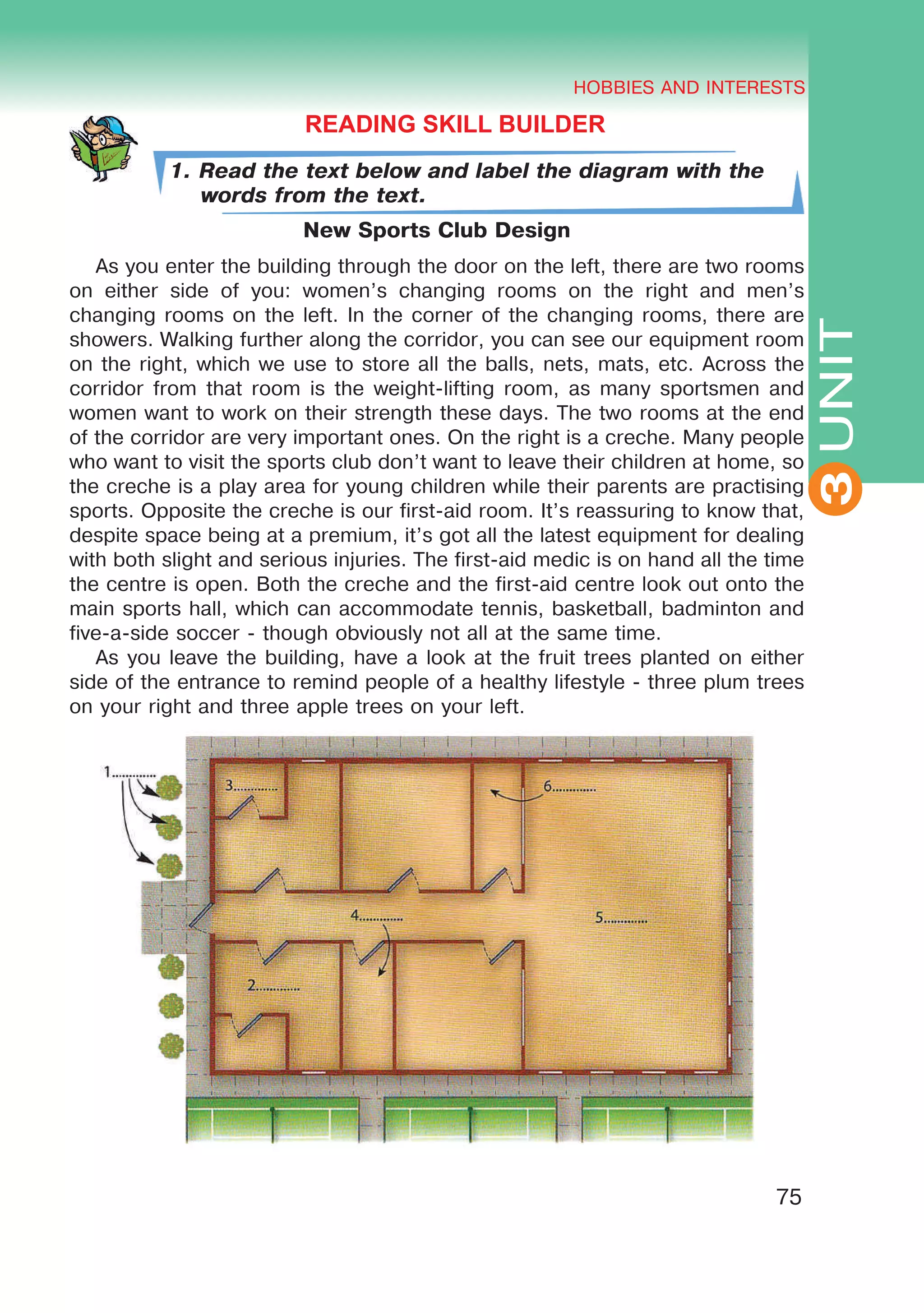 THE HOBBIES AND INTERESTS
3
75
UNIT
HOBBIES AND INTERESTS
3
READING SKILL BUILDER
1. Read the text below and label the diagram with the
words from the text.
New Sports Club Design
As you enter the building through the door on the left, there are two rooms
on either side of you: women’s changing rooms on the right and men’s
changing rooms on the left. In the corner of the changing rooms, there are
showers. Walking further along the corridor, you can see our equipment room
on the right, which we use to store all the balls, nets, mats, etc. Across the
corridor from that room is the weight-lifting room, as many sportsmen and
women want to work on their strength these days. The two rooms at the end
of the corridor are very important ones. On the right is a creche. Many people
who want to visit the sports club don’t want to leave their children at home, so
the creche is a play area for young children while their parents are practising
sports. Opposite the creche is our first-aid room. It’s reassuring to know that,
despite space being at a premium, it’s got all the latest equipment for dealing
with both slight and serious injuries. The first-aid medic is on hand all the time
the centre is open. Both the creche and the first-aid centre look out onto the
main sports hall, which can accommodate tennis, basketball, badminton and
five-a-side soccer - though obviously not all at the same time.
As you leave the building, have a look at the fruit trees planted on either
side of the entrance to remind people of a healthy lifestyle - three plum trees
on your right and three apple trees on your left.
 