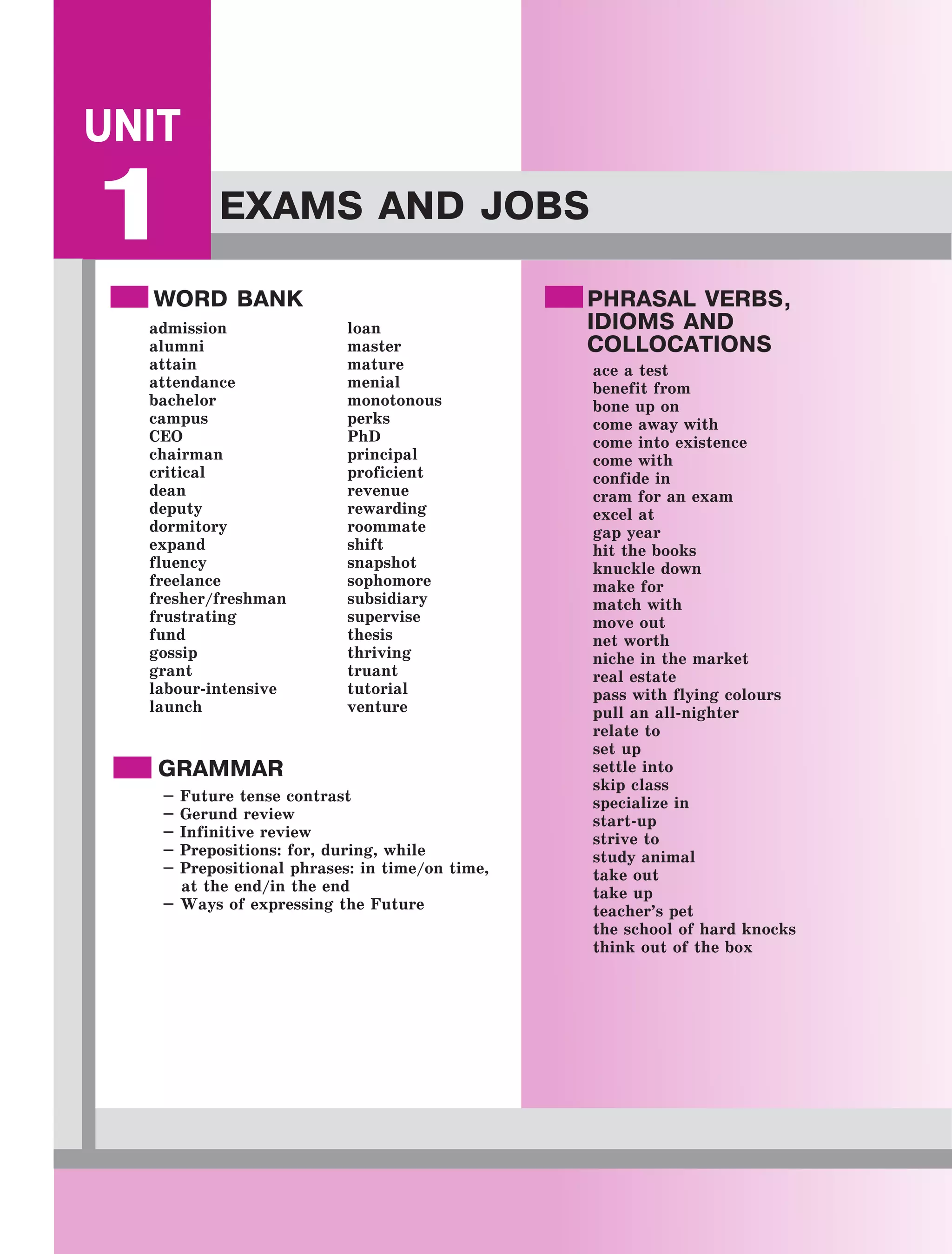 ace a test
benefit from
bone up on
come away with
come into existence
come with
confide in
cram for an exam
excel at
gap year
hit the books
knuckle down
make for
match with
move out
net worth
niche in the market
real estate
pass with flying colours
pull an all-nighter
relate to
set up
settle into
skip class
specialize in
start-up
strive to
study animal
take out
take up
teacher’s pet
the school of hard knocks
think out of the box
UNIT
1 EXAMS AND JOBS
admission
alumni
attain
attendance
bachelor
campus
CEO
chairman
critical
dean
deputy
dormitory
expand
fluency
freelance
fresher/freshman
frustrating
fund
gossip
grant
labour-intensive
launch
loan
master
mature
menial
monotonous
perks
PhD
principal
proficient
revenue
rewarding
roommate
shift
snapshot
sophomore
subsidiary
supervise
thesis
thriving
truant
tutorial
venture
– Future tense contrast
– Gerund review
– Infinitive review
– Prepositions: for, during, while
– Prepositional phrases: in time/on time,
	
at the end/in the end
– Ways of expressing the Future
GRAMMAR
PHRASAL VERBS,
IDIOMS AND
COLLOCATIONS
WORD BANK
 