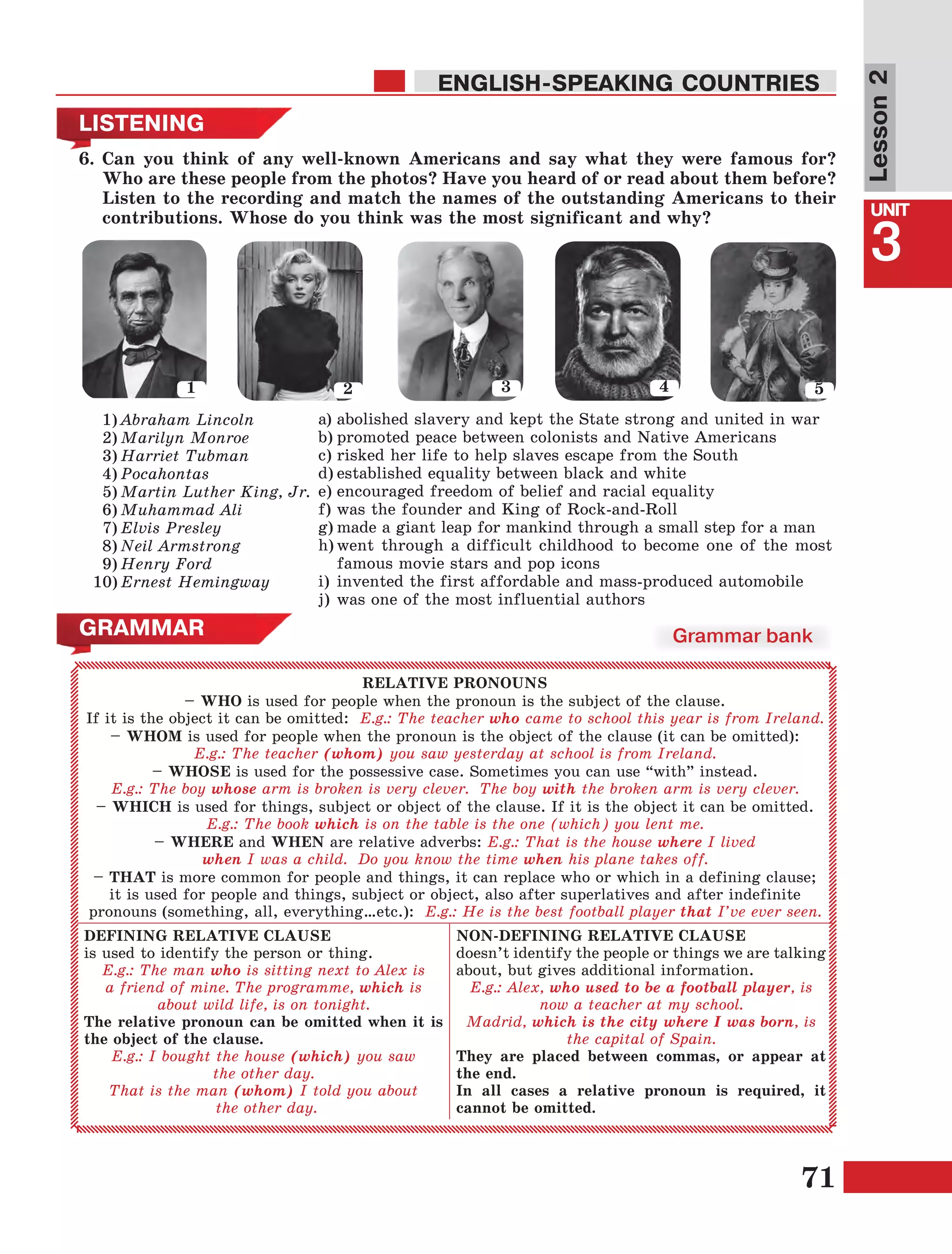 71
Lesson1
UNIT
3
ENGLISH-SPEAKING COUNTRIES
Lesson2
1)	Abraham Lincoln
2)	Marilyn Monroe
3)	Harriet Tubman
4)	Pocahontas
5)	Martin Luther King, Jr.
6)	Muhammad Ali
7)	Elvis Presley
8)	Neil Armstrong
9)	Henry Ford
10)	Ernest Hemingway
a)	abolished slavery and kept the State strong and united in war
b)	promoted peace between colonists and Native Americans
c)	risked her life to help slaves escape from the South
d)	established equality between black and white
e)	encouraged freedom of belief and racial equality
f)	was the founder and King of Rock-and-Roll
g)	made a giant leap for mankind through a small step for a man
h)	went through a difficult childhood to become one of the most
famous movie stars and pop icons
i)	invented the first affordable and mass-produced automobile
j)	was one of the most influential authors  
GRAMMAR Grammar bank
RELATIVE PRONOUNS
– WHO is used for people when the pronoun is the subject of the clause.
If it is the object it can be omitted: E.g.: The teacher who came to school this year is from Ireland.
– WHOM is used for people when the pronoun is the object of the clause (it can be omitted):
E.g.: The teacher (whom) you saw yesterday at school is from Ireland.
– WHOSE is used for the possessive case. Sometimes you can use “with” instead.
E.g.: The boy whose arm is broken is very clever. The boy with the broken arm is very clever.
– WHICH is used for things, subject or object of the clause. If it is the object it can be omitted.
E.g.: The book which is on the table is the one (which) you lent me.
– WHERE and WHEN are relative adverbs: E.g.: That is the house where I lived
when I was a child. Do you know the time when his plane takes off.
– THAT is more common for people and things, it can replace who or which in a defining clause;
it is used for people and things, subject or object, also after superlatives and after indefinite
pronouns (something, all, everything…etc.): E.g.: He is the best football player that I’ve ever seen.
DEFINING RELATIVE CLAUSE
is used to identify the person or thing.
E.g.: The man who is sitting next to Alex is
a friend of mine. The programme, which is
about wild life, is on tonight.
The relative pronoun can be omitted when it is
the object of the clause.
E.g.: I bought the house (which) you saw
the other day.
That is the man (whom) I told you about
the other day.
NON-DEFINING RELATIVE CLAUSE
doesn’t identify the people or things we are talking
about, but gives additional information.
E.g.: Alex, who used to be a football player, is
now a teacher at my school.
Madrid, which is the city where I was born, is
the capital of Spain.
They are placed between commas, or appear at
the end.
In all cases a relative pronoun is required, it
cannot be omitted.
LISTENING
6.	Can you think of any well-known Americans and say what they were famous for?
Who are these people from the photos? Have you heard of or read about them before?
Listen to the recording and match the names of the outstanding Americans to their
contributions. Whose do you think was the most significant and why?
1 2 3 4 5
 