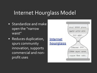 Internet Hourglass Model Standardize and make open the “narrow waist” Reduces duplication, spurs community innovation, supports commercial and non-profit uses 