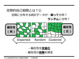 ռԼvȤϣ
     g˷ֲyӋǩ`ƫäƷֲ
                  ˷ֲ


  ƫ                                       ƫ
  (ؓ)                                       ()


         Dispersed     Random   Clustered


                  - ƫԤ
                - ƫԤПoʶ
ֹIߵȌTѧУ ZgY - Ѩt
 