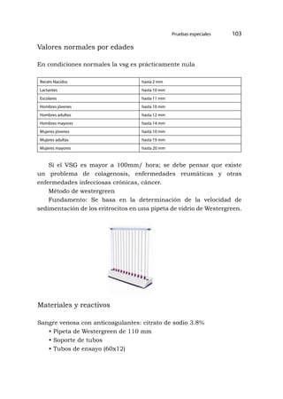 ~·······.
~
Pruebas especiales 103
Valores normales por edades
En condiciones normales la vsg es prácticamente nula
Recién Nacidos hasta 2 mm
Lactantes hasta 10 mm
Escolares hasta 11 mm
Hombres jóvenes hasta 10 mm
Hombres adultos hasta 12 mm
Hombres mayores hasta 14 mm
Mujeres jóvenes hasta 10 mm
Mujeres adultas hasta 19 mm
Mujeres mayores hasta 20 mm
Si el VSG es mayor a 100mm/ hora; se debe pensar que existe
un problema de colagenosis, enfermedades reumáticas y otras
enfermedades infecciosas crónicas, cáncer.
Método de westergreen
Fundamento: Se basa en la determinación de la velocidad de
sedimentación de los eritrocitos en una pipeta de vidrio de Westergreen.
Materiales y reactivos
Sangre venosa con anticoagulantes: citrato de sodio 3.8%
• Pipeta de Westergreen de 110 mm
• Soporte de tubos
• Tubos de ensayo (60x12)
 