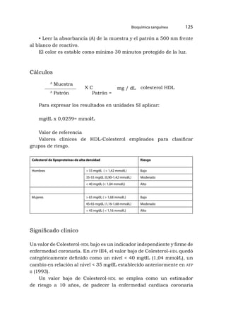 Bioquímica sanguínea 125
A
Muestra
A
Patrón Patrón =
X C mg / dL colesterol HDL
• Leer la absorbancia (A) de la muestra y el patrón a 500 nm frente
al blanco de reactivo.
El color es estable como mínimo 30 minutos protegido de la luz.
Cálculos
Para expresar los resultados en unidades SI aplicar:
mg⁄dL x 0,0259= mmol⁄L
Valor de referencia
Valores clínicos de HDL-Colesterol empleados para clasificar
grupos de riesgo.
Colesterol de lipoproteinas de alta densidad Riesgo
Hombres > 55 mg⁄dL ( > 1,42 mmol⁄L) Bajo
35-55 mg⁄dL (0,90-1,42 mmol⁄L) Moderado
< 40 mg⁄dL (< 1,04 mmol⁄L) Alto
Mujeres > 65 mg⁄dL ( > 1,68 mmol⁄L) Bajo
45-65 mg⁄dL (1,16-1,68 mmol⁄L) Moderado
< 45 mg⁄dL ( < 1,16 mmol⁄L) Alto
Significado clínico
Un valor de Colesterol-hdl bajo es un indicador independiente y firme de
enfermedad coronaria. En atp III4, el valor bajo de Colesterol-hdl quedó
categóricamente definido como un nivel < 40 mg⁄dL (1,04 mmol⁄L), un
cambio en relación al nivel < 35 mg⁄dL establecido anteriormente en atp
ii (1993).
Un valor bajo de Colesterol-hdl se emplea como un estimador
de riesgo a 10 años, de padecer la enfermedad cardíaca coronaria
 