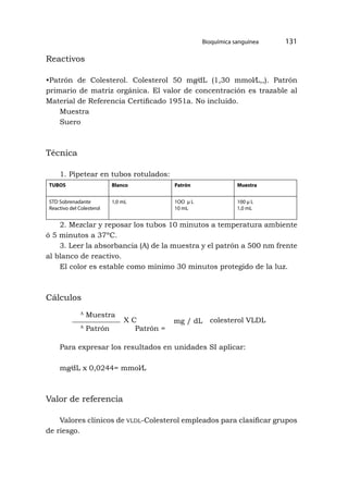 Bioquímica sanguínea 131
Reactivos
•Patrón de Colesterol. Colesterol 50 mg⁄dL (1,30 mmol⁄L,,). Patrón
primario de matriz orgánica. El valor de concentración es trazable al
Material de Referencia Certificado 1951a. No incluido.
Muestra
Suero
Técnica
1. Pipetear en tubos rotulados:
TUBOS Blanco Patrón Muestra
STD Sobrenadante
Reactivo del Colesterol
1,0 mL 1OO μ L
10 mL
100 μ L
1,0 mL
2. Mezclar y reposar los tubos 10 minutos a temperatura ambiente
ó 5 minutos a 37ºC.
3. Leer la absorbancia (A) de la muestra y el patrón a 500 nm frente
al blanco de reactivo.
El color es estable como mínimo 30 minutos protegido de la luz.
Cálculos
A
Muestra
A
Patrón Patrón =
X C mg / dL colesterol VLDL
Para expresar los resultados en unidades SI aplicar:
mg⁄dL x 0,0244= mmol⁄L
Valor de referencia
Valores clínicos de vldl-Colesterol empleados para clasificar grupos
de riesgo.
 