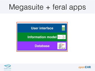 Megasuite + feral apps
User interface
Information model
Database
 