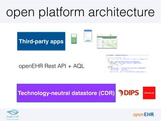 open platform architecture
Third-party apps
Technology-neutral datastore (CDR)
openEHR Rest API + AQL
 