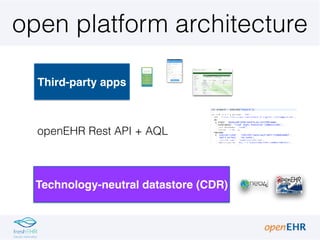 open platform architecture
Third-party apps
Technology-neutral datastore (CDR)
openEHR Rest API + AQL
 