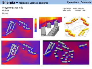 Ejemplos	
  en	
  Colombia	
  
	
  
Energía	
  –	
  radiación,	
  vientos,	
  sombras	
  
Lugar:	
  Ibague	
  	
  	
  	
  	
  	
  Clima:	
  Templado	
  
Area:	
  20	
  Has	
  	
  	
  	
  	
  	
  	
  	
  	
  	
  	
  	
  Unidades:	
  	
  1,500	
  
Proyecto	
  Santa	
  Inés	
  
Ospinas	
  
(2016	
  )	
  
	
  
	
  	
  
	
  	
  
	
  	
  
 