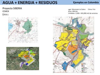 Ejemplos	
  en	
  Colombia	
  
	
  
AGUA	
  +	
  ENERGIA	
  +	
  RESIDUOS	
  
ugar:	
  Municipio	
  La	
  Calera	
  	
  	
  	
  	
  	
  	
  Clima:	
  Frio	
  
Area:	
  398	
  Has	
  
Unidades:	
  3,500	
  +	
  365,000	
  mt2	
  de	
  servicios	
  
Proyecto	
  SIBERIA	
  
CEMEX	
  
(2016	
  )	
  
	
  
 