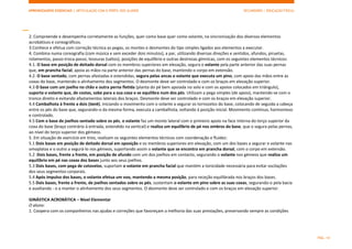 APRENDIZAGENS ESSENCIAIS | ARTICULAÇÃO COM O PERFIL DOS ALUNOS SECUNDÁRIO | EDUCAÇÃO FÍSICA)
PÁG. 14
2. Compreende e desempenha corretamente as funções, quer como base quer como volante, na sincronização dos diversos elementos
acrobáticos e coreográficos.
3.Conhece e efetua com correção técnica as pegas, os montes e desmontes do tipo simples ligados aos elementos a executar.
4. Combina numa coreografia (com música e sem exceder dois minutos), a par, utilizando diversas direções e sentidos, afundos, piruetas,
rolamentos, passo-troca-passo, tesouras (saltos), posições de equilíbrio e outras destrezas gímnicas, com os seguintes elementos técnicos:
4.1. O base em posição de deitado dorsal com os membros superiores em elevação, segura o volante pela parte anterior das suas pernas
que, em prancha facial, apoia as mãos na parte anterior das pernas do base, mantendo o corpo em extensão.
4.2. O base sentado, com pernas afastadas e estendidas, segura pelas ancas o volante que executa um pino, com apoio das mãos entre as
coxas do base, mantendo o alinhamento dos segmentos. O desmonte deve ser controlado e com os braços em elevação superior.
4.3 O base com um joelho no chão e outra perna fletida (planta do pé bem apoiada no solo e com os apoios colocados em triângulo),
suporta o volante que, de costas, sobe para a sua coxa e se equilibra num dos pés. Utilizam a pega simples (de apoio), mantendo-se com o
tronco direito e evitando afastamentos laterais dos braços. Desmonte deve ser controlado e com os braços em elevação superior.
4.4 Cambalhota à frente a dois (tank), iniciando o movimento com o volante a segurar os tornozelos do base, colocando de seguida a cabeça
entre os pés do base que, segurando-o da mesma forma, executa a cambalhota, voltando à posição inicial. Movimento contínuo, harmonioso
e controlado.
4.5 Com o base de joelhos sentado sobre os pés, o volante faz um monte lateral com o primeiro apoio na face interna do terço superior da
coxa do base (braço contrário à entrada, estendido na vertical) e realiza um equilíbrio de pé nos ombros do base, que o segura pelas pernas,
ao nível do terço superior dos gémeos.
5. Em situação de exercício em trios, realizam os seguintes elementos técnicos com coordenação e fluidez:
5.1 Dois bases em posição de deitado dorsal em oposição e os membros superiores em elevação, com um dos bases a segurar o volante nas
omoplatas e o outro a segurá-lo nos gémeos, suportando assim o volante que se encontra em prancha dorsal, com o corpo em extensão.
5.2 Dois bases, frente a frente, em posição de afundo com um dos joelhos em contacto, segurando o volante nos gémeos que realiza um
equilíbrio em pé nas coxas dos bases junto aos seus joelhos.
5.3 Dois bases, com pega de cotovelos, suportam o volante em prancha facial que mantém a tonicidade necessária para evitar oscilações
dos seus segmentos corporais.
5.4 Após impulso dos bases, o volante efetua um voo, mantendo a mesma posição, para receção equilibrada nos braços dos bases.
5.5 Dois bases, frente a frente, de joelhos sentados sobre os pés, sustentam o volante em pino sobre as suas coxas, segurando-o pela bacia
e auxiliando - o a manter o alinhamento dos seus segmentos. O desmonte deve ser controlado e com os braços em elevação superior.
GINÁSTICA ACROBÁTICA – Nível Elementar
O aluno:
1. Coopera com os companheiros nas ajudas e correções que favoreçam a melhoria das suas prestações, preservando sempre as condições
 