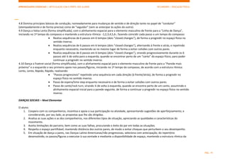 APRENDIZAGENS ESSENCIAIS | ARTICULAÇÃO COM O PERFIL DOS ALUNOS SECUNDÁRIO | EDUCAÇÃO FÍSICA)
PÁG. 19
4.8 Domina princípios básicos de condução, nomeadamente para mudanças de sentido e de direção tanto no papel de “condutor”
(atempadamente e de forma precisa) como de “seguidor” (sem se antecipar às ações do outro).
4.9 Dança a Valsa Lenta (forma simplificada), com o alinhamento espacial para o elemento masculino de frente para a “Linha de Dança”,
iniciando no 1º tempo do compasso e mantendo a estrutura rítmica: -1,2,3,4,5,6-, fazendo coincidir cada passo a um tempo do compasso:
 Realiza sequências de 6 passos em 6 tempos (dois “closed changes”), de forma a progredir no espaço físico no
sentido inverso.
 Realiza sequências de 6 passos em 6 tempos (dois “closed changes”), alternando à frente e atrás, e repetindo
enquanto necessário, mantendo-se no mesmo lugar de forma a evitar colisões com outros pares.
 Realiza sequências de 6 passos em 6 tempos (dois “closed changes”), virando progressivamente durante os 6
passos até ¼ de volta para a esquerda, quando se encontrar perto de um “canto” do espaço físico, para poder
continuar a progredir no sentido inverso.
4.10 Dança o Foxtrot social (forma simplificada), com o alinhamento espacial para o elemento masculino de frente para a “Parede mais
próxima” e o esquerdo o seu primeiro apoio nos passos/figuras, iniciando no 1º tempo do compasso, de acordo com a estrutura rítmica:
Lento, Lento, Rápido, Rápido, realizando:
 “Passos progressivos” repetindo uma sequência em cada direção (à frente/atrás), de forma a progredir no
espaço físico no sentido inverso.
 Passo de espera/time step enquanto necessário e de forma a evitar colisões com outros pares.
 Passo de canto/rock turn, virando ¼ de volta à esquerda, quando se encontra perto de um canto, assumindo o
alinhamento espacial inicial para a parede seguinte, de forma a continuar a progredir no espaço físico no sentido
inverso.
DANÇAS SOCIAIS – Nível Elementar
O aluno:
1. Coopera com os companheiros, incentiva e apoia a sua participação na atividade, apresentando sugestões de aperfeiçoamento, e
considerando, por seu lado, as propostas que lhe são dirigidas.
2. Analisa as suas ações e as dos companheiros, nos diferentes tipos de situação, apreciando as qualidades e características do
movimento.
3. Aceita limitações do parceiro, bem como as suas falhas, procurando o êxito do par em todas as situações.
4. Respeita o espaço partilhável, mantendo distância dos outros pares, de modo a evitar choques que perturbem o seu desempenho.
5. Em situação de dança a pares, nas Danças Latino-Americanas/não progressivas, seleciona com antecipação, do repertório
desenvolvido, os passos/figuras a executar à sua vontade e mediante a disponibilidade de espaço, mantendo a estrutura rítmica da
 