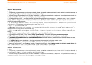 APRENDIZAGENS ESSENCIAIS | ARTICULAÇÃO COM O PERFIL DOS ALUNOS SECUNDÁRIO | EDUCAÇÃO FÍSICA)
PÁG. 6
ANDEBOL- Nível Introdução
O aluno:
1. Coopera com os companheiros, quer nos exercícios quer no jogo, escolhendo as ações favoráveis ao êxito pessoal e do grupo, admitindo as
indicações que lhe dirigem e aceitando as opções e falhas dos seus colegas.
2. Aceita as decisões da arbitragem e trata com igual cordialidade e respeito os companheiros e adversários, evitando ações que ponham em
risco a sua integridade física, mesmo que isso implique desvantagem no jogo.
3. Conhece o objetivo do jogo, a função e o modo de execução das principais ações técnico-táticas e as regras do jogo: a) início e recomeço
do jogo, b) formas de jogar a bola, c) violações por dribles e passos, d) violações da área de baliza, e) infrações à regra de conduta com o
adversário e respetivas penalizações.
4. Em situação de jogo de Andebol de 5 (4+1 x 4+1) num campo reduzido, com aproximadamente 25m x 14m, baliza com aproximadamente
1,80m de altura e área de baliza de 5m, utilizando uma bola “afável” n.º 0:
4.1 Com a sua equipa em posse da bola:
4.1.1 Desmarca-se oferecendo linha de passe, se entre ele e o companheiro com bola se encontra um defesa (“quebra do alinhamento”),
garantindo a ocupação equilibrada do espaço de jogo.
4.1.2 Com boa pega de bola, opta por passe, armando o braço, a um jogador em posição mais ofensiva ou por drible em progressão para
finalizar.
4.1.3 Finaliza em remate em salto, se recebe a bola, junto da área, em condições favoráveis.
4.2 Logo que a sua equipa perde a posse da bola assume atitude defensiva, procurando de imediato recuperar a sua posse:
4.2.1 Tenta intercetar a bola, colocando-se numa posição diagonal de defesa, para intervir na linha de passe do adversário.
4.2.2 Impede ou dificulta a progressão em drible, o passe e o remate, colocando-se entre a bola e a baliza na defesa do jogador com bola.
4.3 Como guarda-redes:
4.3.1 Enquadra-se com a bola, sem perder a noção da sua posição relativa à baliza, procurando impedir o golo.
4.3.2 Inicia o contra ataque, se recupera a posse da bola, passando a um jogador desmarcado.
5. Realiza com oportunidade e correção global, no jogo e em exercícios critério, as ações: a) passe-receção em corrida,b) receção-remate em
salto, c) drible-remate em salto,d) acompanhamento do jogador com e sem bola e e) interceção.
ANDEBOL - Nível Elementar
O aluno:
1. Coopera com os companheiros, quer nos exercícios quer no jogo, escolhendo as ações favoráveis ao êxito pessoal e do grupo, admitindo as
indicações que lhe dirigem e aceitando as opções e falhas dos seus colegas.
2. Aceita as decisões da arbitragem e trata com igual cordialidade e respeito os companheiros e adversários, evitando ações que ponham em
risco a sua integridade física, mesmo que isso implique desvantagem no jogo.
 