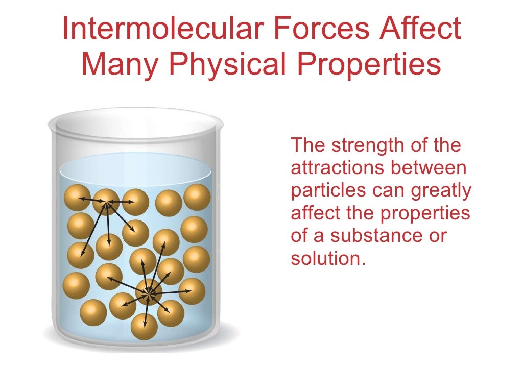 Chapter 11 Lecture Intermolecular Forces, Liquids, & Solids