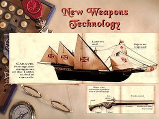 New Weapons Technology 