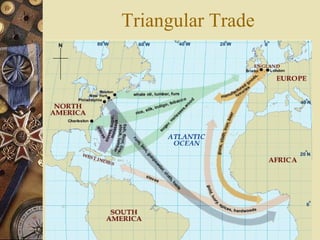 Triangular Trade 
