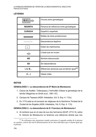 APENDICE A Las genealogías de las familias de la nobleza indígena de ...