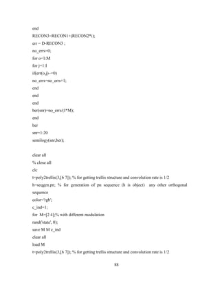 11 appendix M.TECH ( PDF FILE )