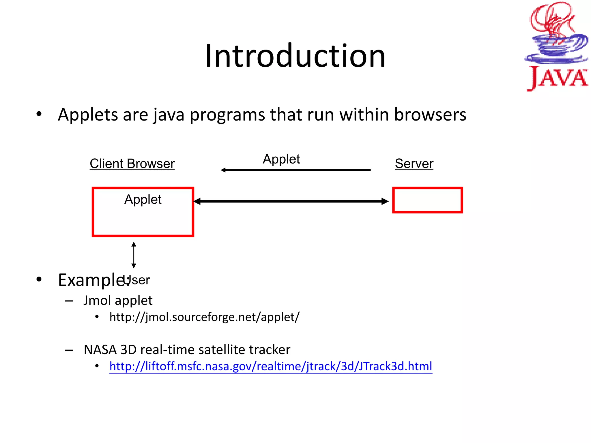 java applets | PPT