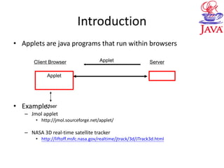 java applets | PPT