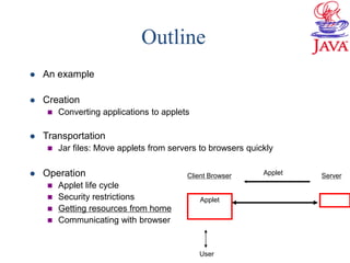 Outline
 An example
 Creation
 Converting applications to applets
 Transportation
 Jar files: Move applets from servers to browsers quickly
 Operation
 Applet life cycle
 Security restrictions
 Getting resources from home
 Communicating with browser
Applet
Client Browser ServerApplet
User
 