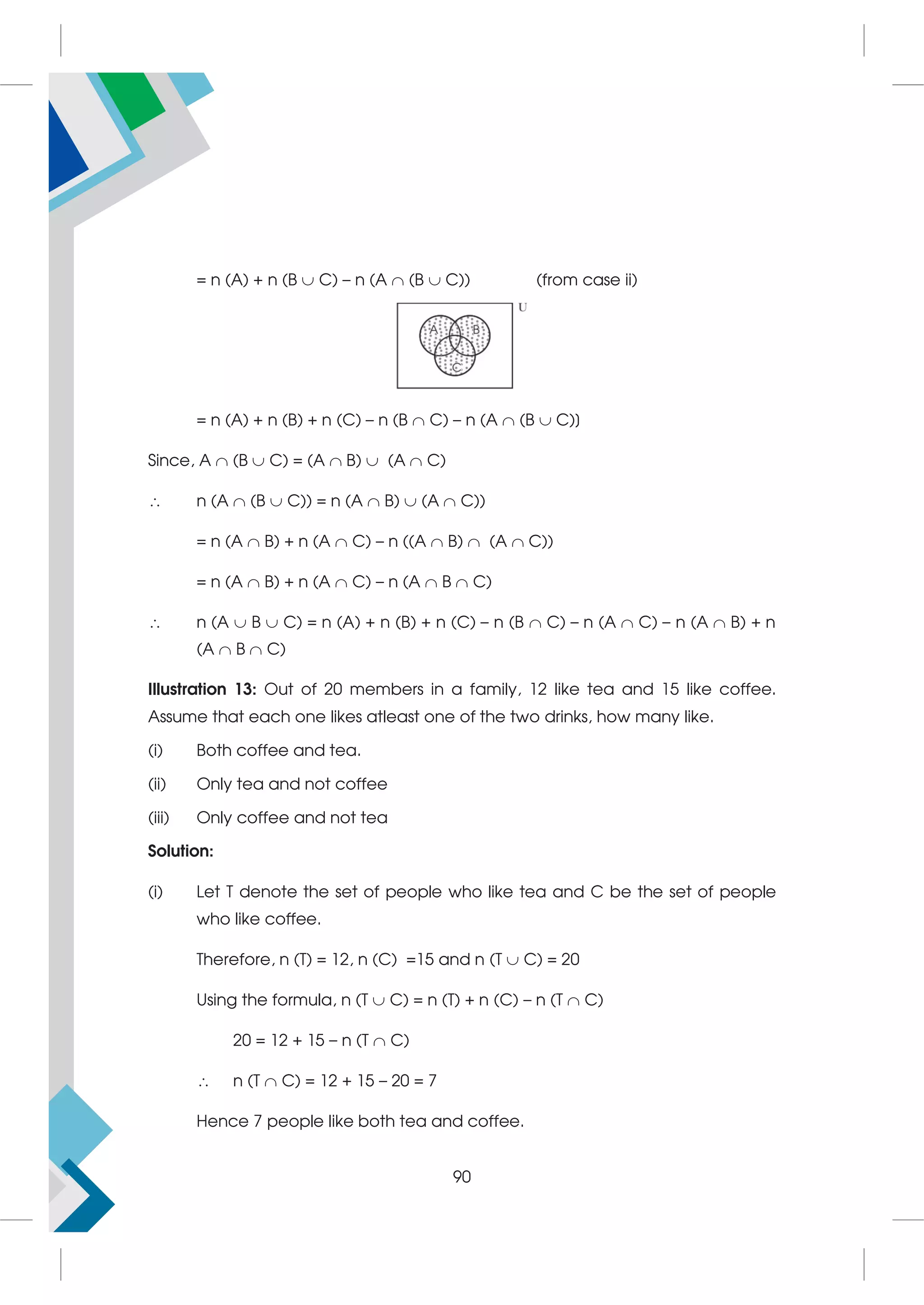 = n (A) + n (B  C) – n (A  (B  C)) (from case ii)
= n (A) + n (B) + n (C) – n (B  C) – n (A  (B  C)]
Since, A  (B  C) = (A  B)  (A  C)
 n (A  (B  C)) = n (A  B)  (A  C))
= n (A  B) + n (A  C) – n ((A  B)  (A  C))
= n (A  B) + n (A  C) – n (A  B  C)
 n (A  B  C) = n (A) + n (B) + n (C) – n (B  C) – n (A  C) – n (A  B) + n
(A  B  C)
Illustration 13: Out of 20 members in a family, 12 like tea and 15 like coffee.
Assume that each one likes atleast one of the two drinks, how many like.
(i) Both coffee and tea.
(ii) Only tea and not coffee
(iii) Only coffee and not tea
Solution:
(i) Let T denote the set of people who like tea and C be the set of people
who like coffee.
Therefore, n (T) = 12, n (C) =15 and n (T  C) = 20
Using the formula, n (T  C) = n (T) + n (C) – n (T  C)
20 = 12 + 15 – n (T  C)
 n (T  C) = 12 + 15 – 20 = 7
Hence 7 people like both tea and coffee.
90
 
