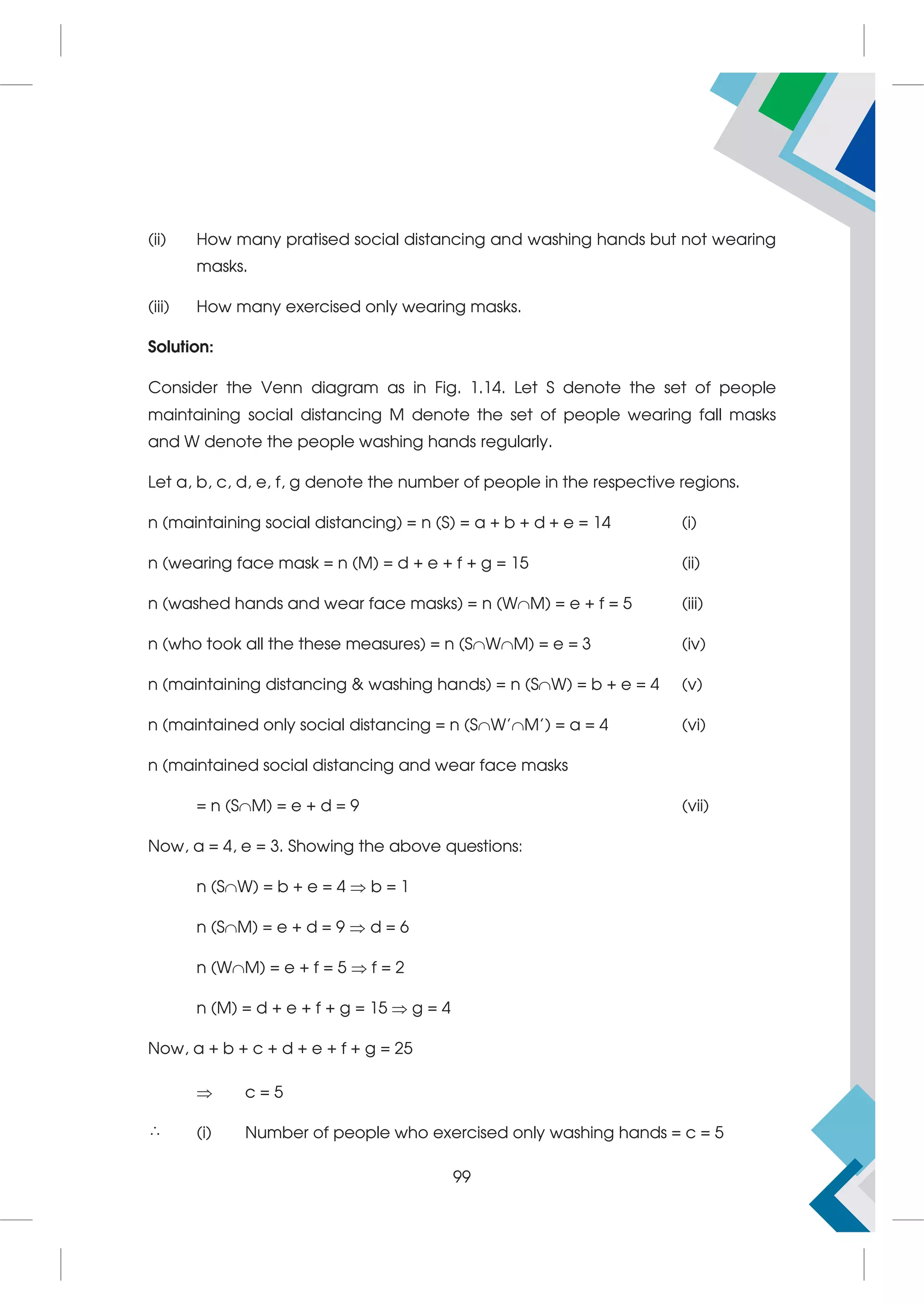 (ii) How many pratised social distancing and washing hands but not wearing
masks.
(iii) How many exercised only wearing masks.
Solution:
Consider the Venn diagram as in Fig. 1.14. Let S denote the set of people
maintaining social distancing M denote the set of people wearing fall masks
and W denote the people washing hands regularly.
Let a, b, c, d, e, f, g denote the number of people in the respective regions.
n (maintaining social distancing) = n (S) = a + b + d + e = 14 (i)
n (wearing face mask = n (M) = d + e + f + g = 15 (ii)
n (washed hands and wear face masks) = n (WM) = e + f = 5 (iii)
n (who took all the these measures) = n (SWM) = e = 3 (iv)
n (maintaining distancing  washing hands) = n (SW) = b + e = 4 (v)
n (maintained only social distancing = n (SW'M') = a = 4 (vi)
n (maintained social distancing and wear face masks
= n (SM) = e + d = 9 (vii)
Now, a = 4, e = 3. Showing the above questions:
n (SW) = b + e = 4  b = 1
n (SM) = e + d = 9  d = 6
n (WM) = e + f = 5  f = 2
n (M) = d + e + f + g = 15  g = 4
Now, a + b + c + d + e + f + g = 25

 c = 5
(i) Number of people who exercised only washing hands = c = 5
99
 