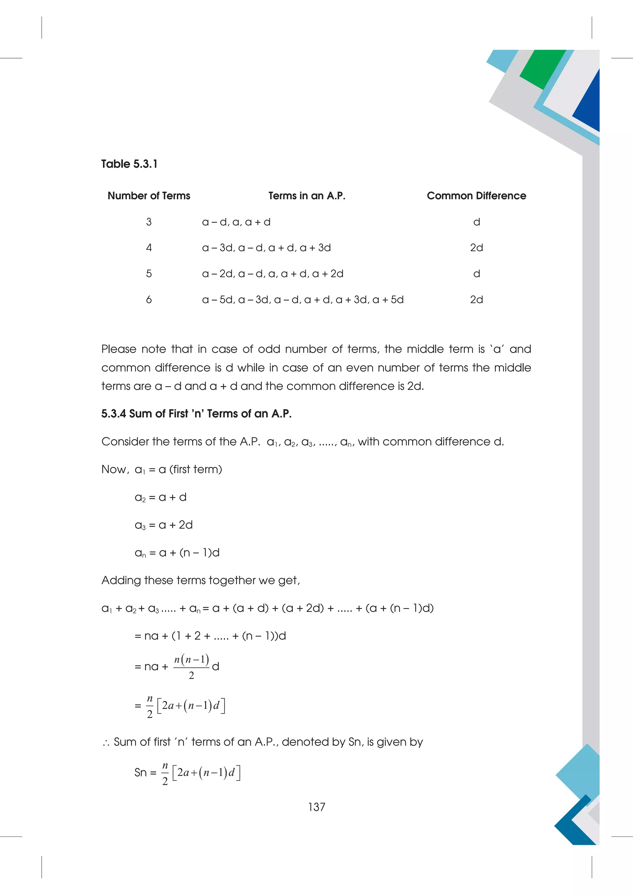 Table 5.3.1
Number of Terms Terms in an A.P. Common Difference
3 a – d, a, a + d d
4 a – 3d, a – d, a + d, a + 3d 2d
5 a – 2d, a – d, a, a + d, a + 2d d
6 a – 5d, a – 3d, a – d, a + d, a + 3d, a + 5d 2d
Please note that in case of odd number of terms, the middle term is ‘a’ and
common difference is d while in case of an even number of terms the middle
terms are a – d and a + d and the common difference is 2d.
5.3.4 Sum of First 'n' Terms of an A.P.
Consider the terms of the A.P. a1, a2, a3, ....., an, with common difference d.
Now, a1 = a (first term)
a2 = a + d
a3 = a + 2d
an = a + (n – 1)d
Adding these terms together we get,
a1 + a2 + a3 ..... + an = a + (a + d) + (a + 2d) + ..... + (a + (n – 1)d)
= na + (1 + 2 + ..... + (n – 1))d
= na +
 
1
2
n n 
d
=  
2 1
2
n
a n d
 
 
 
 Sum of first 'n' terms of an A.P., denoted by Sn, is given by
Sn =  
2 1
2
n
a n d
 
 
 
137
 