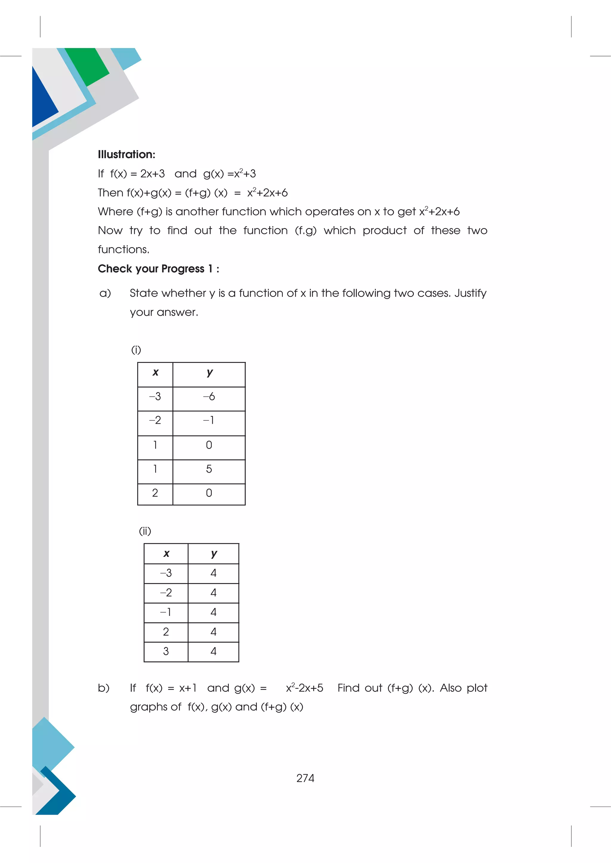 Illustration:
If f(x) = 2x+3 and g(x) =x2
+3
Then f(x)+g(x) = (f+g) (x) = x2
+2x+6
Where (f+g) is another function which operates on x to get x2
+2x+6
Now try to find out the function (f.g) which product of these two
functions.
Check your Progress 1 :
a) State whether y is a function of x in the following two cases. Justify
your answer.
(i)
x y
−3 −6
−2 −1
1 0
1 5
2 0
(ii)
x y
−3 4
−2 4
−1 4
2 4
3 4
b) If f(x) = x+1 and g(x) = x2
-2x+5 Find out (f+g) (x). Also plot
graphs of f(x), g(x) and (f+g) (x)
274
 