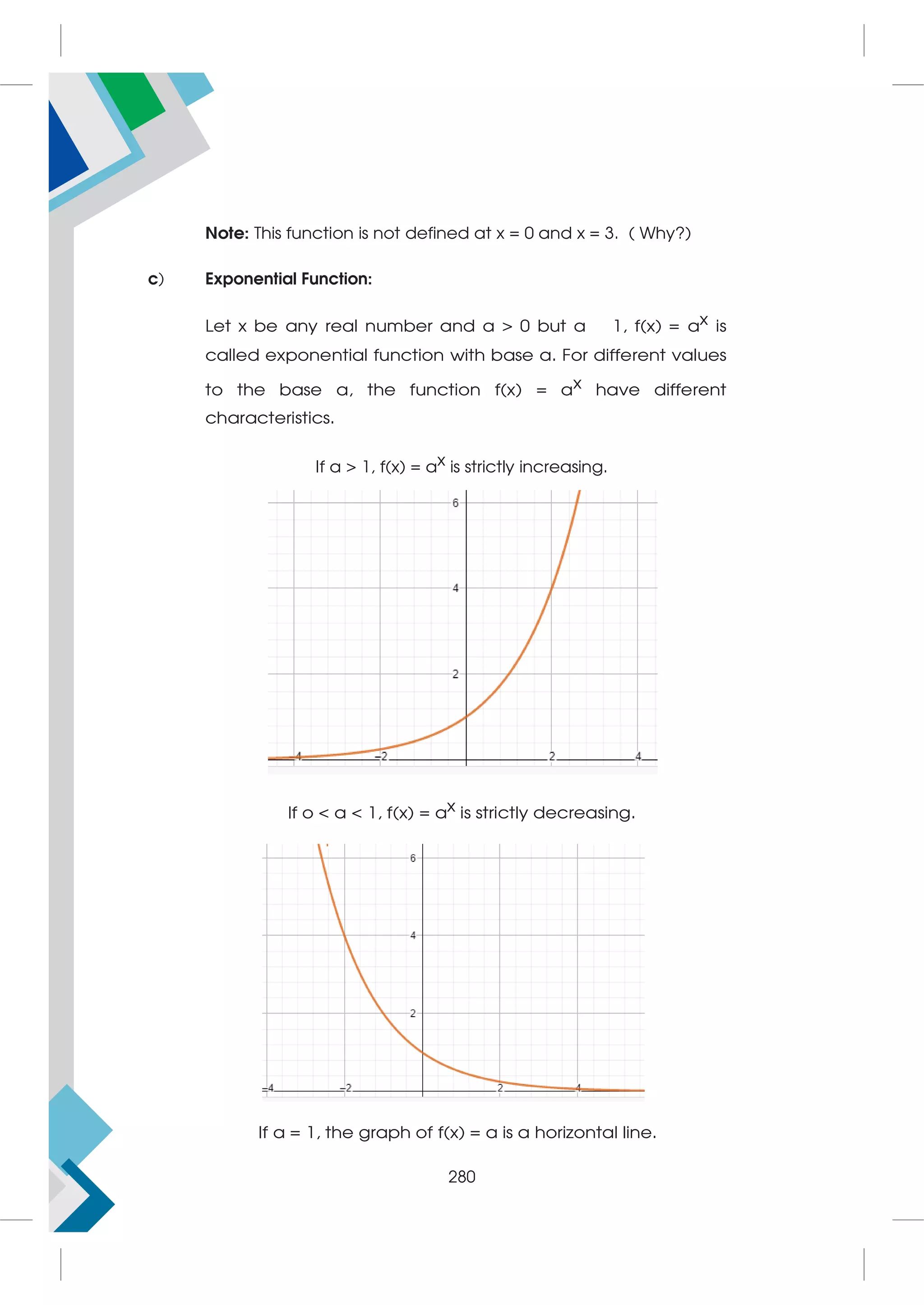 Note: This function is not defined at x = 0 and x = 3. ( Why?)
c) Exponential Function:
Let x be any real number and a  0 but a 1, f(x) = ax is
called exponential function with base a. For different values
to the base a, the function f(x) = ax have different
characteristics.
If a  1, f(x) = ax is strictly increasing.
If o  a  1, f(x) = ax is strictly decreasing.
If a = 1, the graph of f(x) = a is a horizontal line.
280
 
