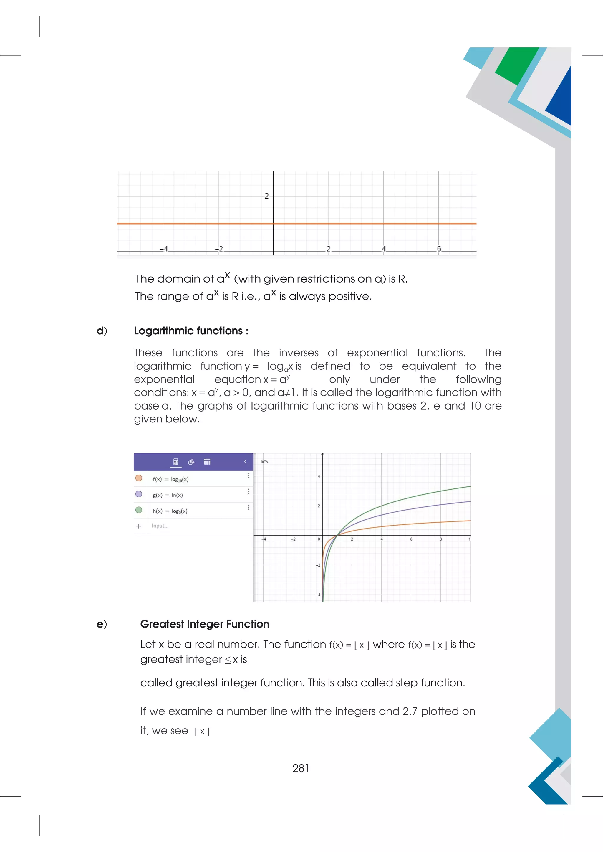 The domain of ax (with given restrictions on a) is R.
The range of ax is R i.e., ax is always positive.
d) Logarithmic functions :
These functions are the inverses of exponential functions. The
logarithmic function y = logax is defined to be equivalent to the
exponential equation x = ay
only under the following
conditions: x = ay
, a  0, and a≠1. It is called the logarithmic function with
base a. The graphs of logarithmic functions with bases 2, e and 10 are
given below.
e) Greatest Integer Function
Let x be a real number. The function f(x) = ⌊ x ⌋ where f(x) = ⌊ x ⌋ is the
greatest integer ≤ x is
called greatest integer function. This is also called step function.
If we examine a number line with the integers and 2.7 plotted on
it, we see ⌊ x ⌋
281
 
