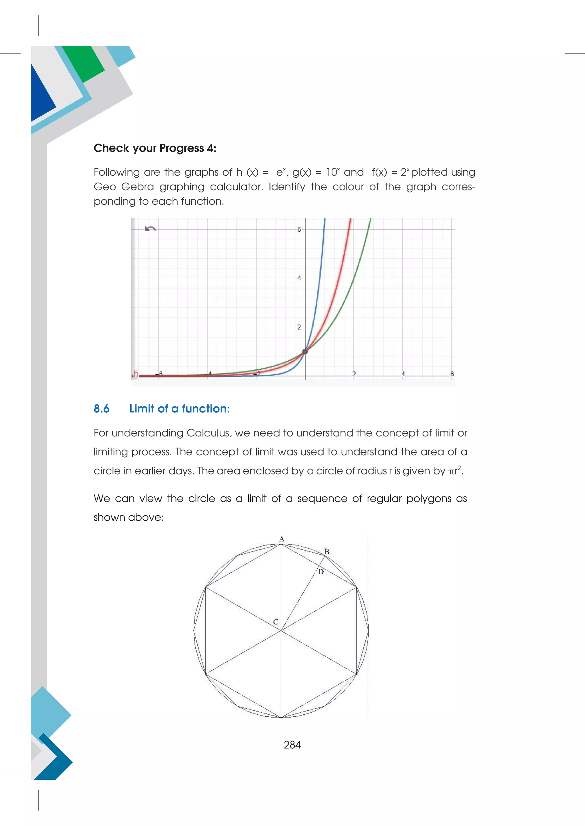 Check your Progress 4:
Following are the graphs of h (x) = ex
, g(x) = 10x
and f(x) = 2x
plotted using
Geo Gebra graphing calculator. Identify the colour of the graph corres-
ponding to each function.
8.6 Limit of a function:
For understanding Calculus, we need to understand the concept of limit or
limiting process. The concept of limit was used to understand the area of a
circle in earlier days. The area enclosed by a circle of radius r is given by πr2
.
We can view the circle as a limit of a sequence of regular polygons as
shown above:
284
 