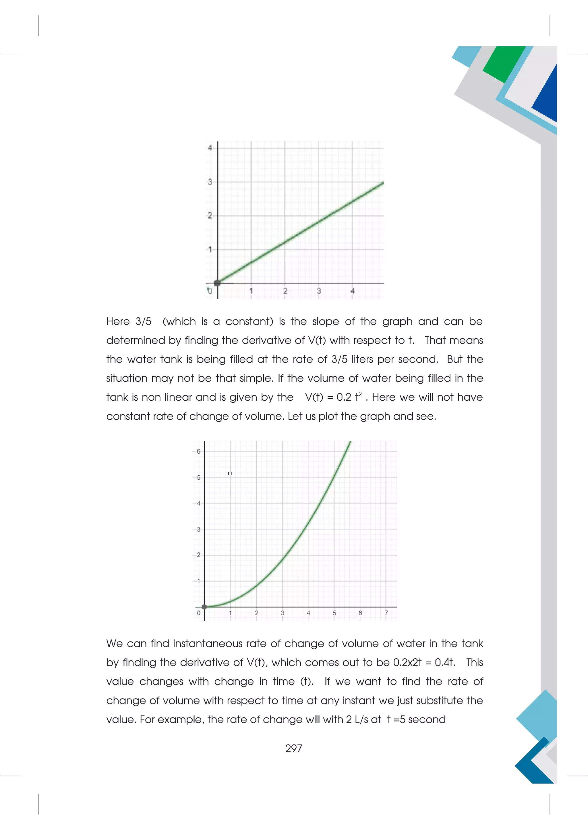 Here 3/5 (which is a constant) is the slope of the graph and can be
determined by finding the derivative of V(t) with respect to t. That means
the water tank is being filled at the rate of 3/5 liters per second. But the
situation may not be that simple. If the volume of water being filled in the
tank is non linear and is given by the V(t) = 0.2 t2
. Here we will not have
constant rate of change of volume. Let us plot the graph and see.
We can find instantaneous rate of change of volume of water in the tank
by finding the derivative of V(t), which comes out to be 0.2x2t = 0.4t. This
value changes with change in time (t). If we want to find the rate of
change of volume with respect to time at any instant we just substitute the
value. For example, the rate of change will with 2 L/s at t =5 second
297
 