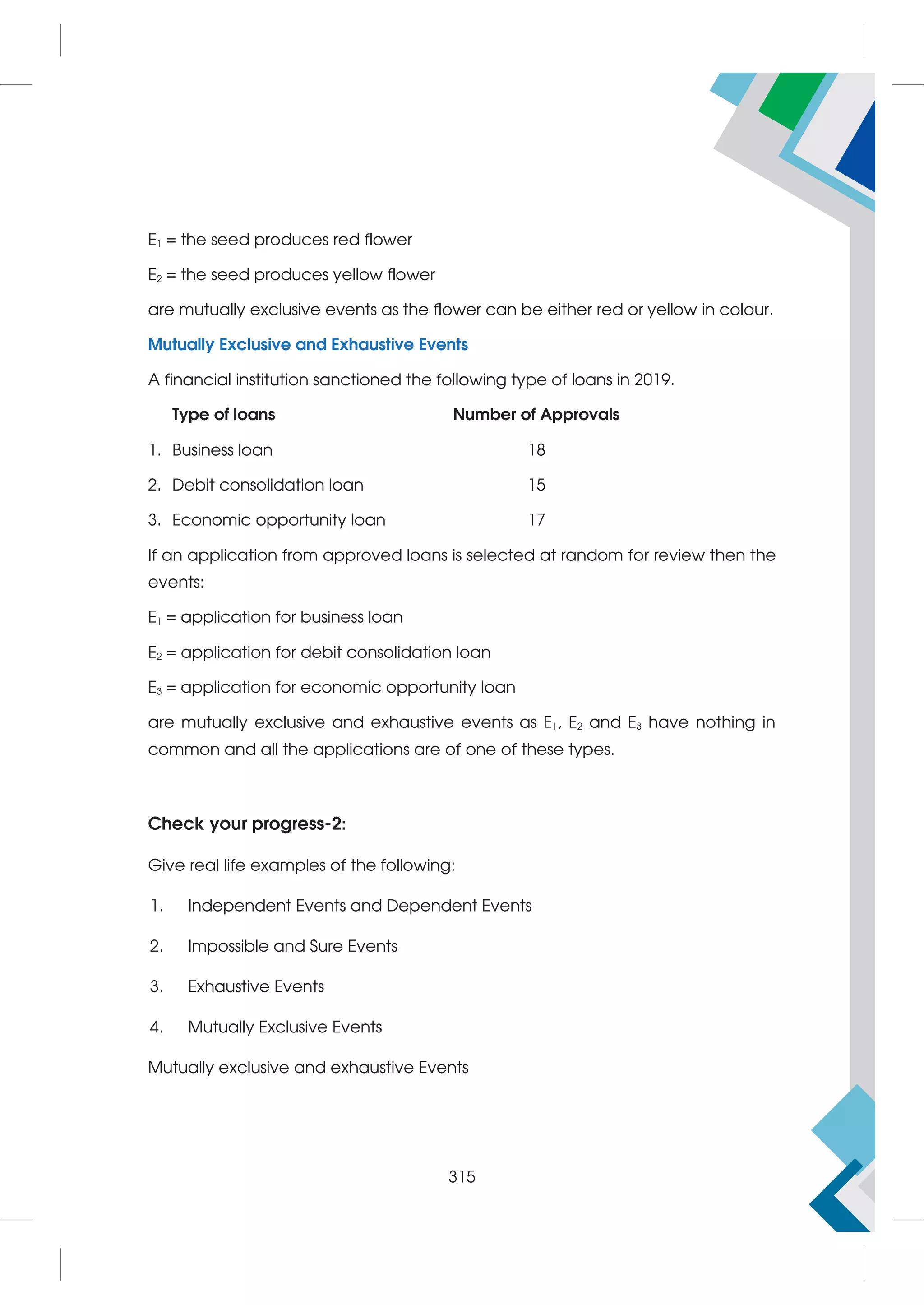 E1 = the seed produces red flower
E2 = the seed produces yellow flower
are mutually exclusive events as the flower can be either red or yellow in colour.
Mutually Exclusive and Exhaustive Events
A financial institution sanctioned the following type of loans in 2019.
Type of loans Number of Approvals
1. Business loan 18
2. Debit consolidation loan 15
3. Economic opportunity loan 17
If an application from approved loans is selected at random for review then the
events:
E1 = application for business loan
E2 = application for debit consolidation loan
E3 = application for economic opportunity loan
are mutually exclusive and exhaustive events as E1, E2 and E3 have nothing in
common and all the applications are of one of these types.
Check your progress-2:
Give real life examples of the following:
1. Independent Events and Dependent Events
2. Impossible and Sure Events
3. Exhaustive Events
4. Mutually Exclusive Events
Mutually exclusive and exhaustive Events
315
 