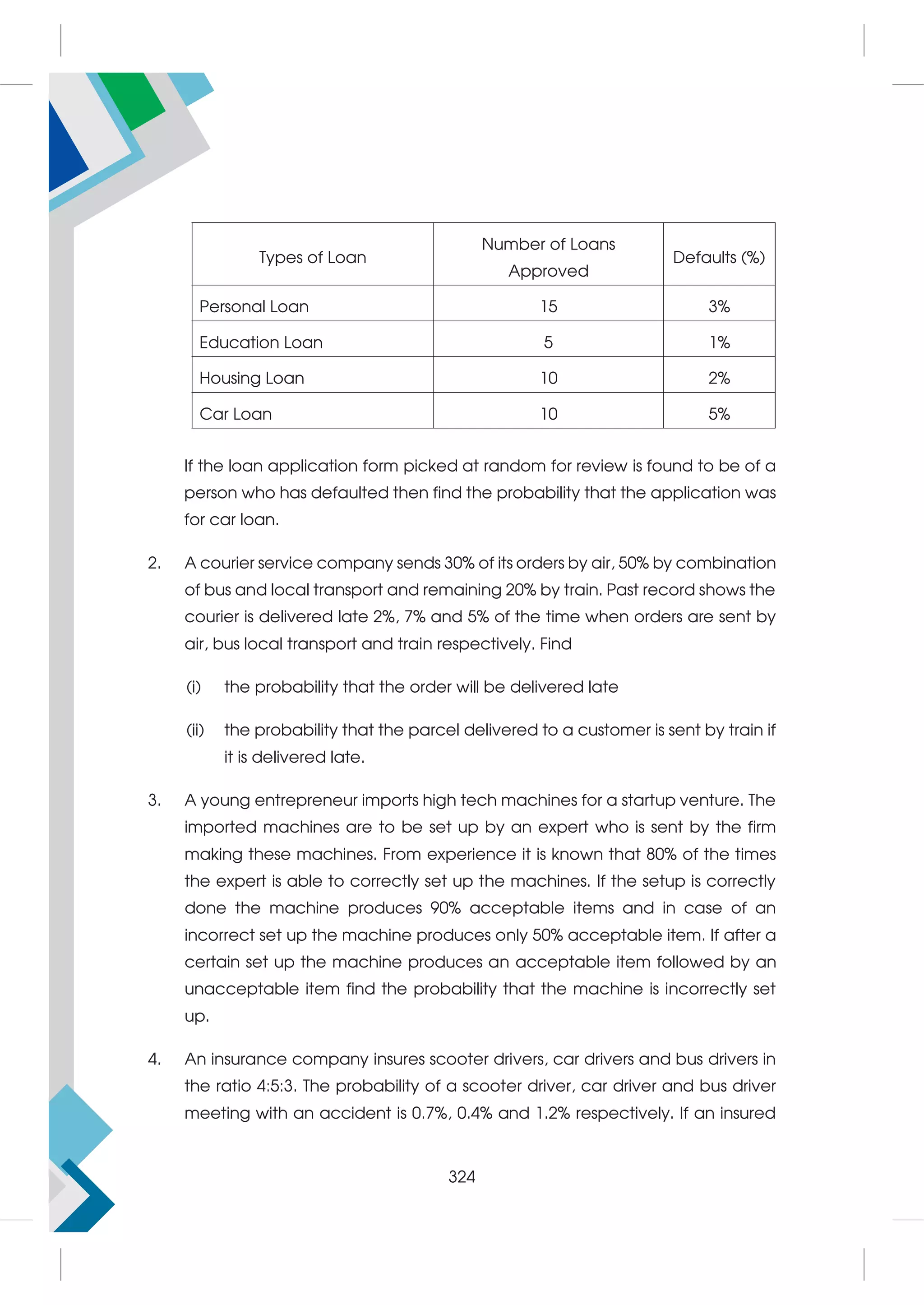 Types of Loan
Number of Loans
Approved
Defaults (%)
Personal Loan 15 3%
Education Loan 5 1%
Housing Loan 10 2%
Car Loan 10 5%
If the loan application form picked at random for review is found to be of a
person who has defaulted then find the probability that the application was
for car loan.
2. A courier service company sends 30% of its orders by air, 50% by combination
of bus and local transport and remaining 20% by train. Past record shows the
courier is delivered late 2%, 7% and 5% of the time when orders are sent by
air, bus local transport and train respectively. Find
(i) the probability that the order will be delivered late
(ii) the probability that the parcel delivered to a customer is sent by train if
it is delivered late.
3. A young entrepreneur imports high tech machines for a startup venture. The
imported machines are to be set up by an expert who is sent by the firm
making these machines. From experience it is known that 80% of the times
the expert is able to correctly set up the machines. If the setup is correctly
done the machine produces 90% acceptable items and in case of an
incorrect set up the machine produces only 50% acceptable item. If after a
certain set up the machine produces an acceptable item followed by an
unacceptable item find the probability that the machine is incorrectly set
up.
4. An insurance company insures scooter drivers, car drivers and bus drivers in
the ratio 4:5:3. The probability of a scooter driver, car driver and bus driver
meeting with an accident is 0.7%, 0.4% and 1.2% respectively. If an insured
324
 