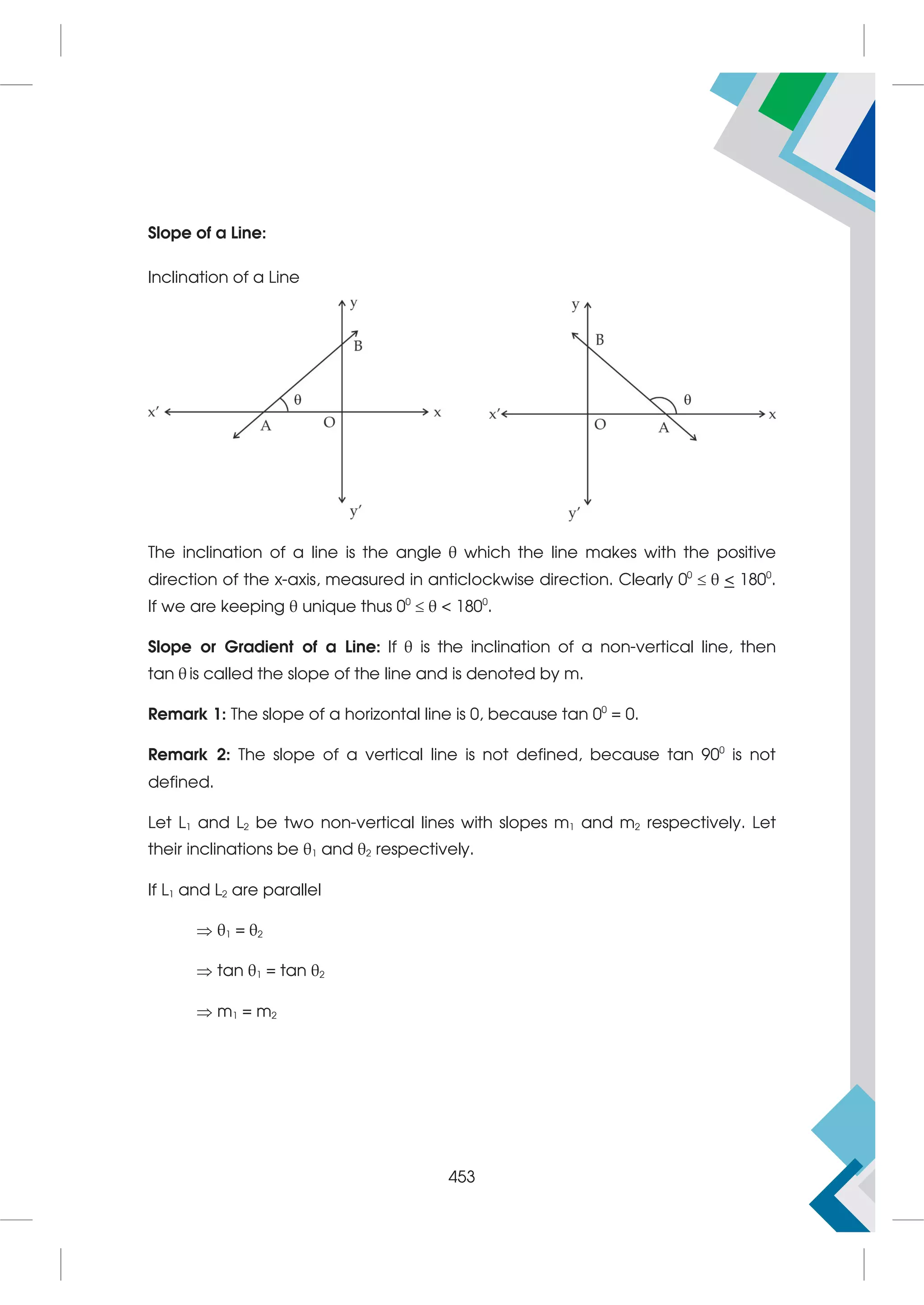 Slope of a Line:
Inclination of a Line
The inclination of a line is the angle θ which the line makes with the positive
direction of the x-axis, measured in anticlockwise direction. Clearly 00
 θ  1800
.
If we are keeping θ unique thus 00
 θ  1800
.
Slope or Gradient of a Line: If θ is the inclination of a non-vertical line, then
tan θ is called the slope of the line and is denoted by m.
Remark 1: The slope of a horizontal line is 0, because tan 00
= 0.
Remark 2: The slope of a vertical line is not defined, because tan 900
is not
defined.
Let L1 and L2 be two non-vertical lines with slopes m1 and m2 respectively. Let
their inclinations be θ1 and θ2 respectively.
If L1 and L2 are parallel
 θ1 = θ2
 tan θ1 = tan θ2
 m1 = m2
453
 