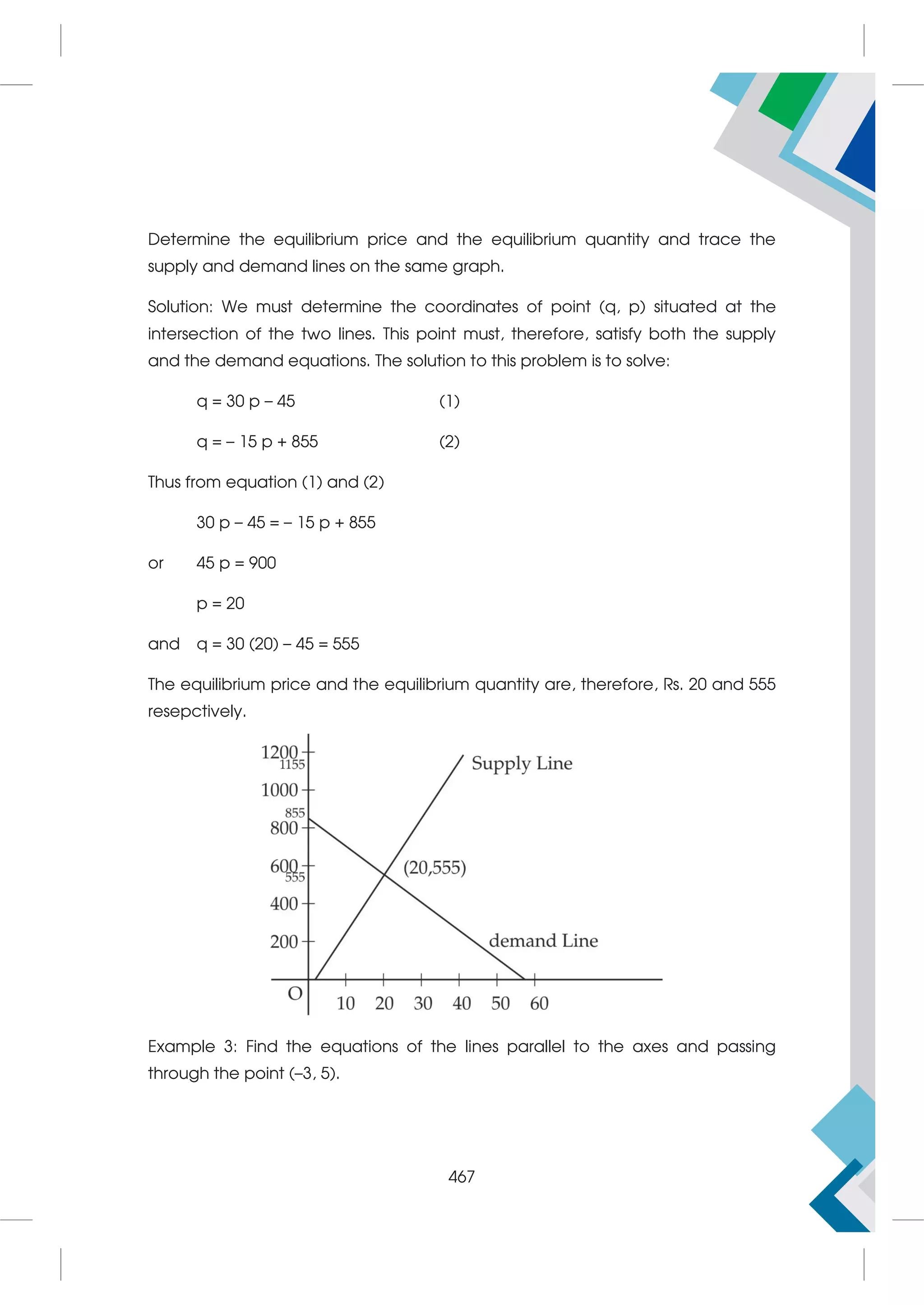 Determine the equilibrium price and the equilibrium quantity and trace the
supply and demand lines on the same graph.
Solution: We must determine the coordinates of point (q, p) situated at the
intersection of the two lines. This point must, therefore, satisfy both the supply
and the demand equations. The solution to this problem is to solve:
q = 30 p – 45 (1)
q = – 15 p + 855 (2)
Thus from equation (1) and (2)
30 p – 45 = – 15 p + 855
or 45 p = 900
p = 20
and q = 30 (20) – 45 = 555
The equilibrium price and the equilibrium quantity are, therefore, Rs. 20 and 555
resepctively.
Example 3: Find the equations of the lines parallel to the axes and passing
through the point (–3, 5).
467
 