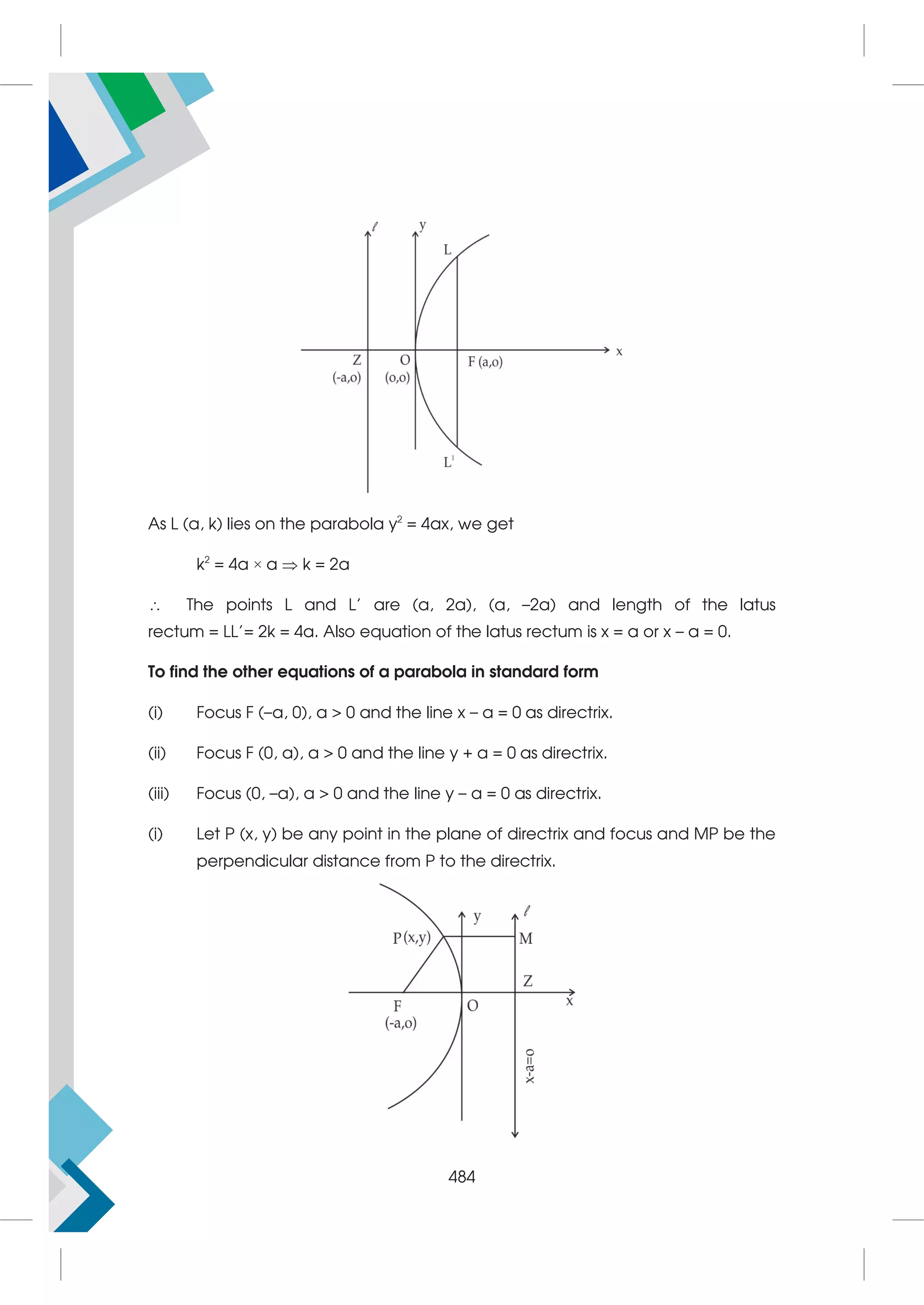 As L (a, k) lies on the parabola y2
= 4ax, we get
k2
= 4a × a  k = 2a
 The points L and L' are (a, 2a), (a, –2a) and length of the latus
rectum = LL'= 2k = 4a. Also equation of the latus rectum is x = a or x – a = 0.
To find the other equations of a parabola in standard form
(i) Focus F (–a, 0), a  0 and the line x – a = 0 as directrix.
(ii) Focus F (0, a), a  0 and the line y + a = 0 as directrix.
(iii) Focus (0, –a), a  0 and the line y – a = 0 as directrix.
(i) Let P (x, y) be any point in the plane of directrix and focus and MP be the
perpendicular distance from P to the directrix.
484
 