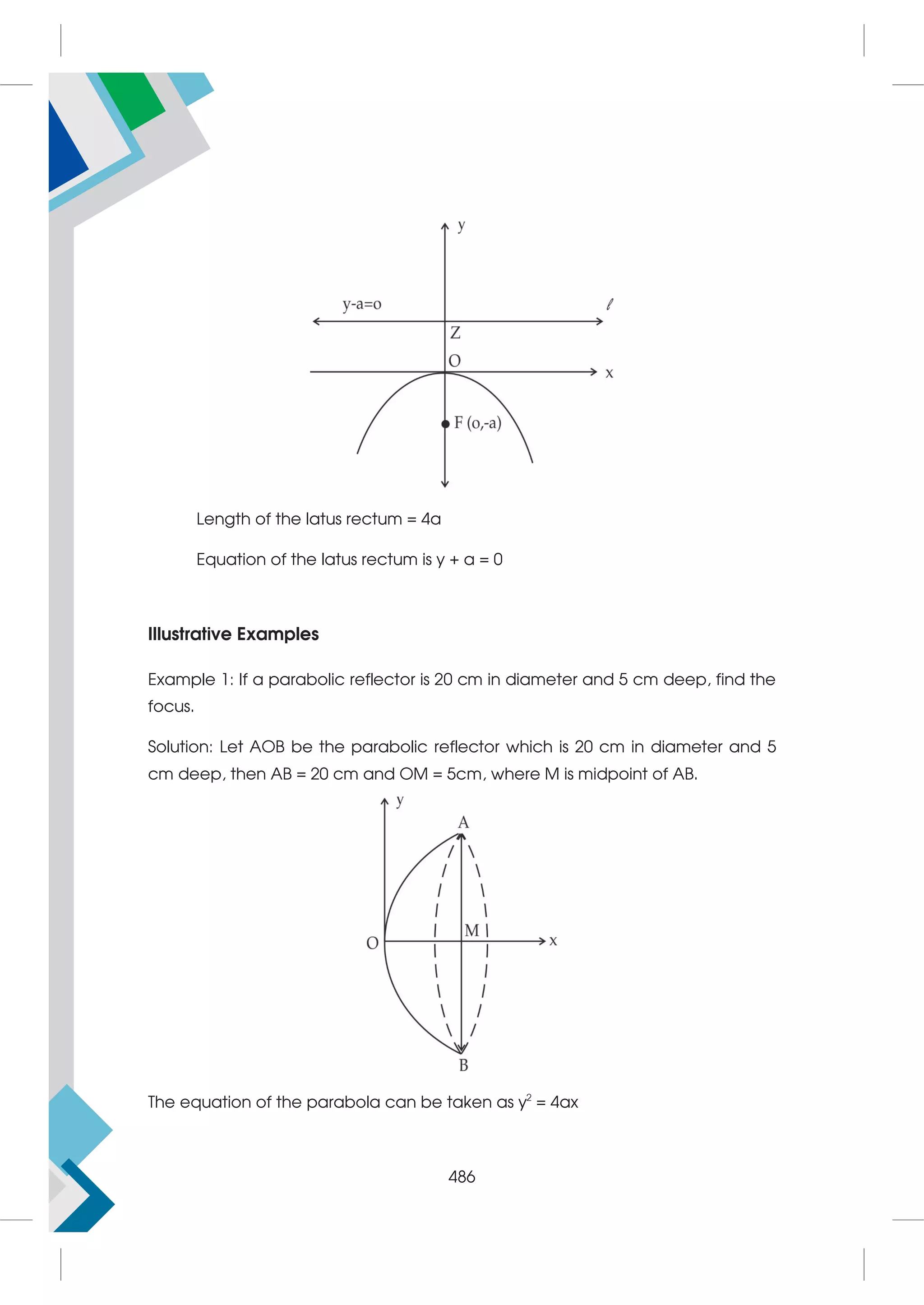Length of the latus rectum = 4a
Equation of the latus rectum is y + a = 0
Illustrative Examples
Example 1: If a parabolic reflector is 20 cm in diameter and 5 cm deep, find the
focus.
Solution: Let AOB be the parabolic reflector which is 20 cm in diameter and 5
cm deep, then AB = 20 cm and OM = 5cm, where M is midpoint of AB.
The equation of the parabola can be taken as y2
= 4ax
486
 