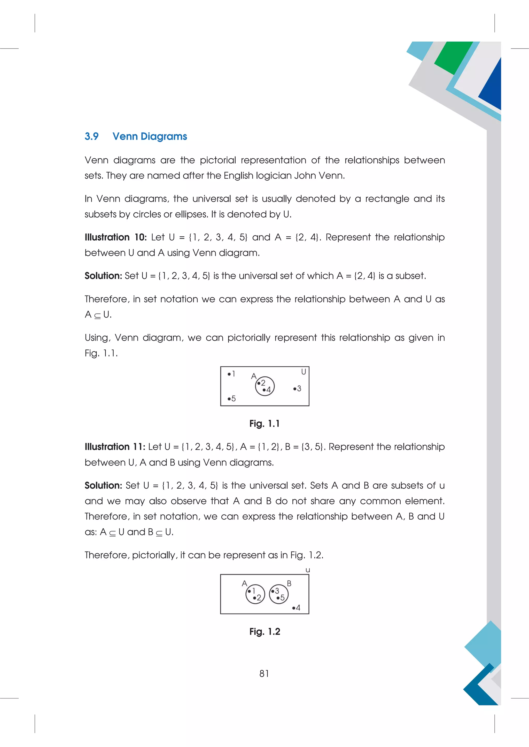 3.9 Venn Diagrams
Venn diagrams are the pictorial representation of the relationships between
sets. They are named after the English logician John Venn.
In Venn diagrams, the universal set is usually denoted by a rectangle and its
subsets by circles or ellipses. It is denoted by U.
Illustration 10: Let U = {1, 2, 3, 4, 5} and A = {2, 4}. Represent the relationship
between U and A using Venn diagram.
Solution: Set U = {1, 2, 3, 4, 5} is the universal set of which A = {2, 4} is a subset.
Therefore, in set notation we can express the relationship between A and U as
A U.
Using, Venn diagram, we can pictorially represent this relationship as given in
Fig. 1.1.
Fig. 1.1
Illustration 11: Let U = {1, 2, 3, 4, 5}, A = {1, 2}, B = {3, 5}. Represent the relationship
between U, A and B using Venn diagrams.
Solution: Set U = {1, 2, 3, 4, 5} is the universal set. Sets A and B are subsets of u
and we may also observe that A and B do not share any common element.
Therefore, in set notation, we can express the relationship between A, B and U
as: A  U and B  U.
Therefore, pictorially, it can be represent as in Fig. 1.2.
Fig. 1.2
81
 